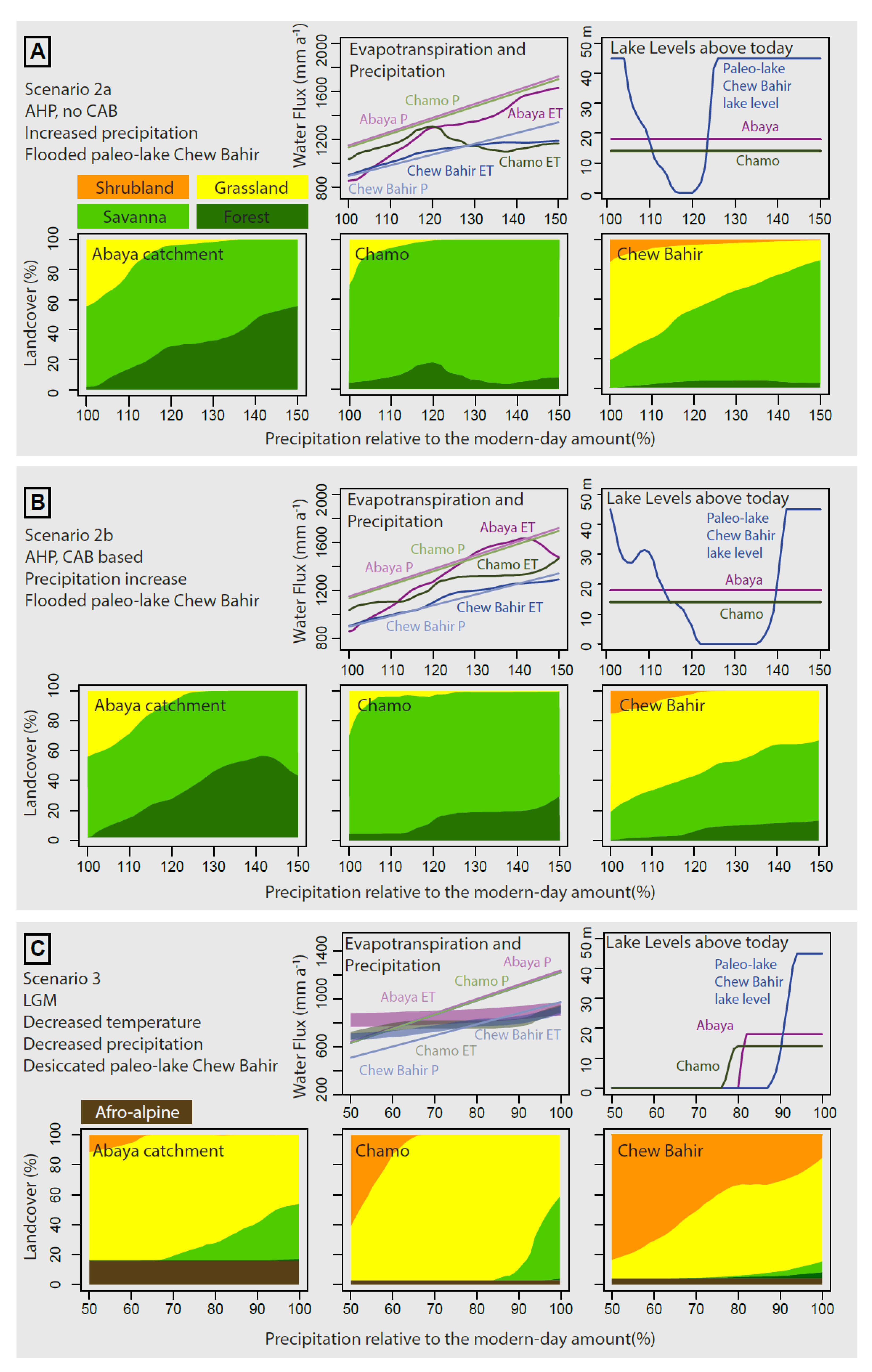 Geosciences 11 00418 g005