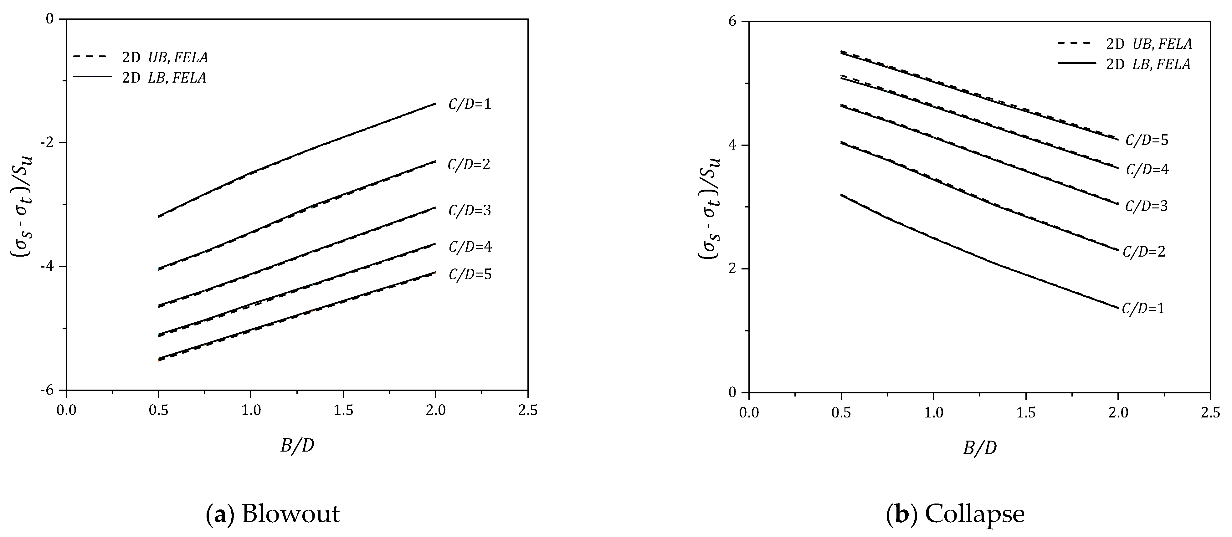 Geosciences 11 00421 g004