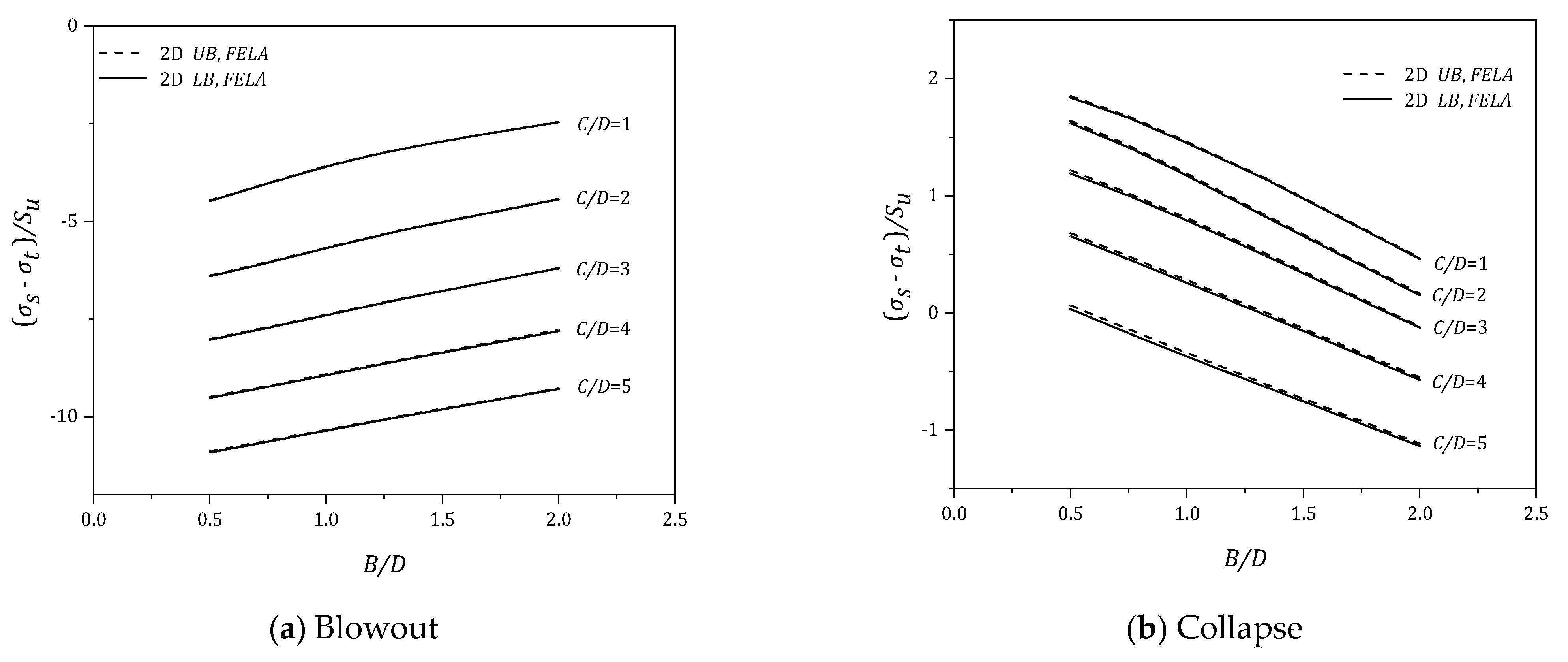 Geosciences 11 00421 g005