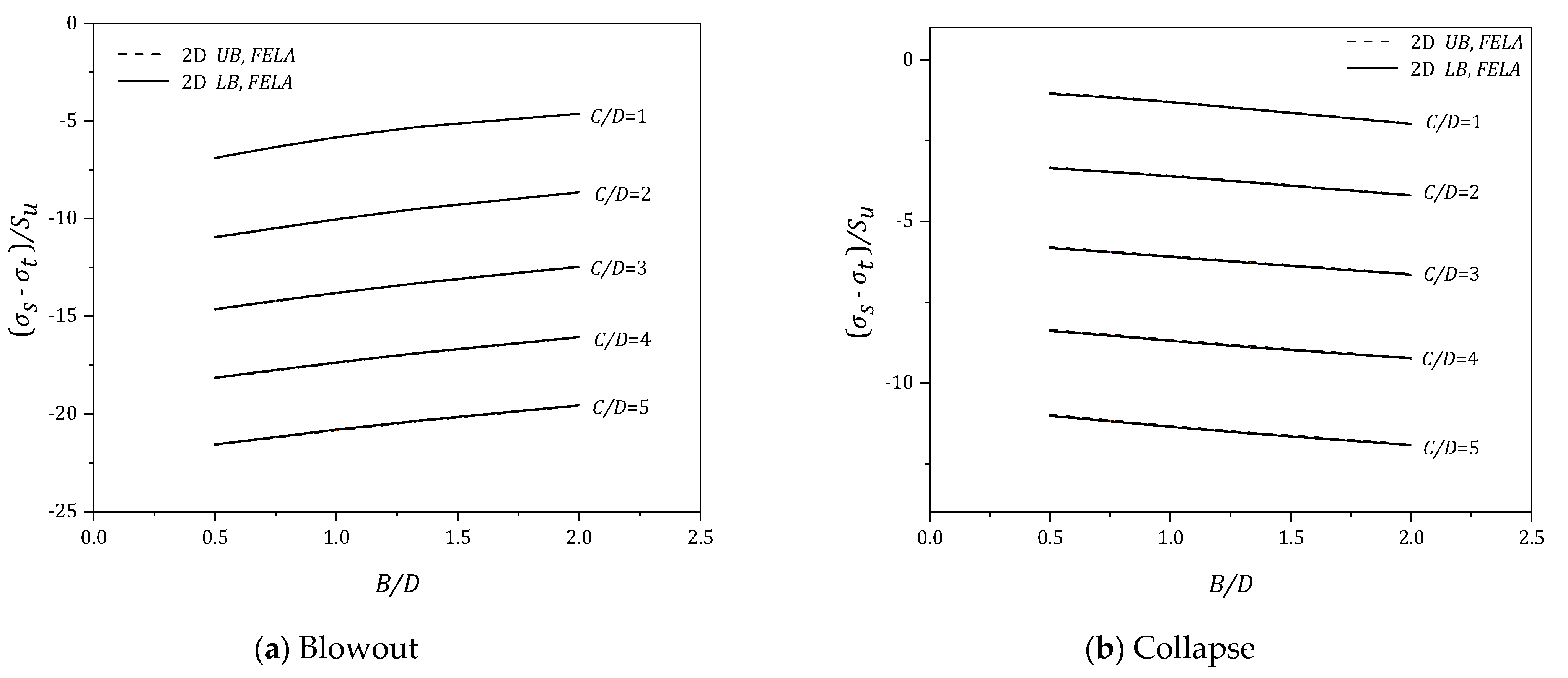 Geosciences 11 00421 g007