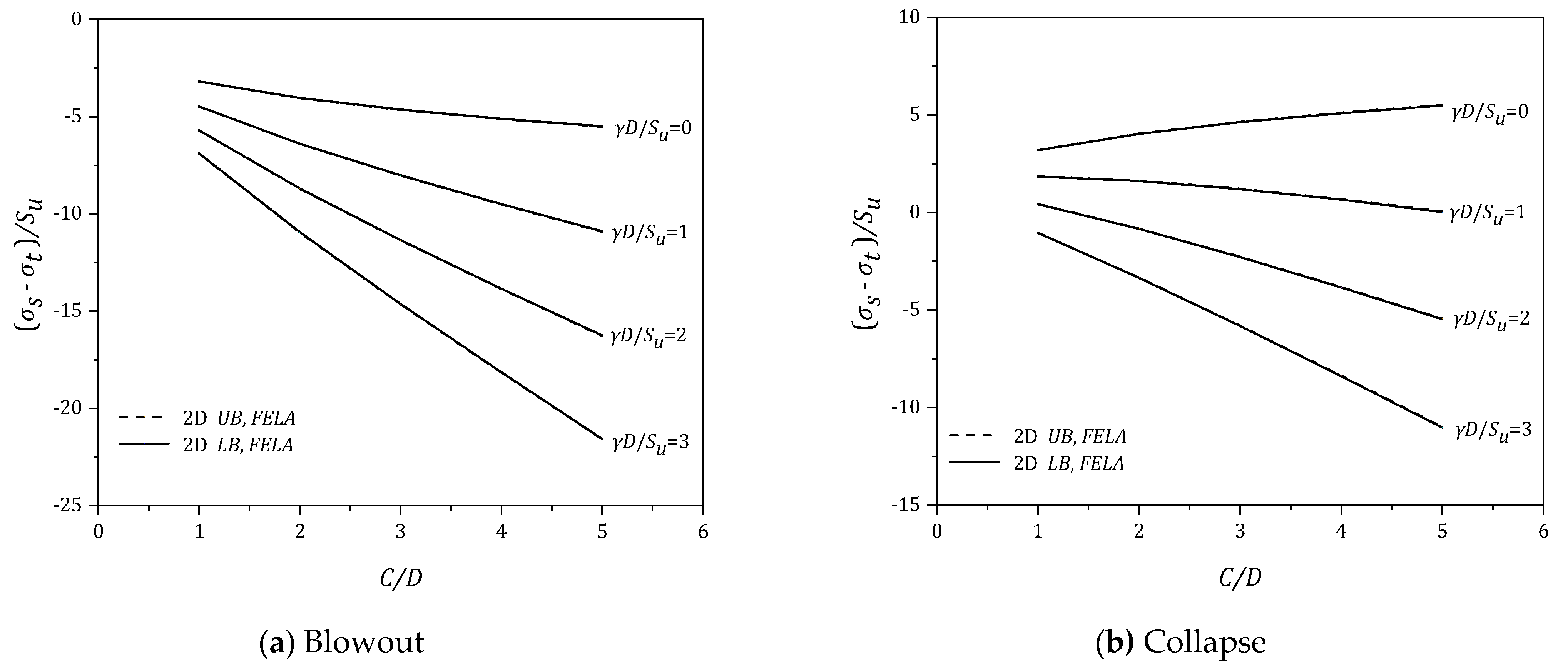 Geosciences 11 00421 g008