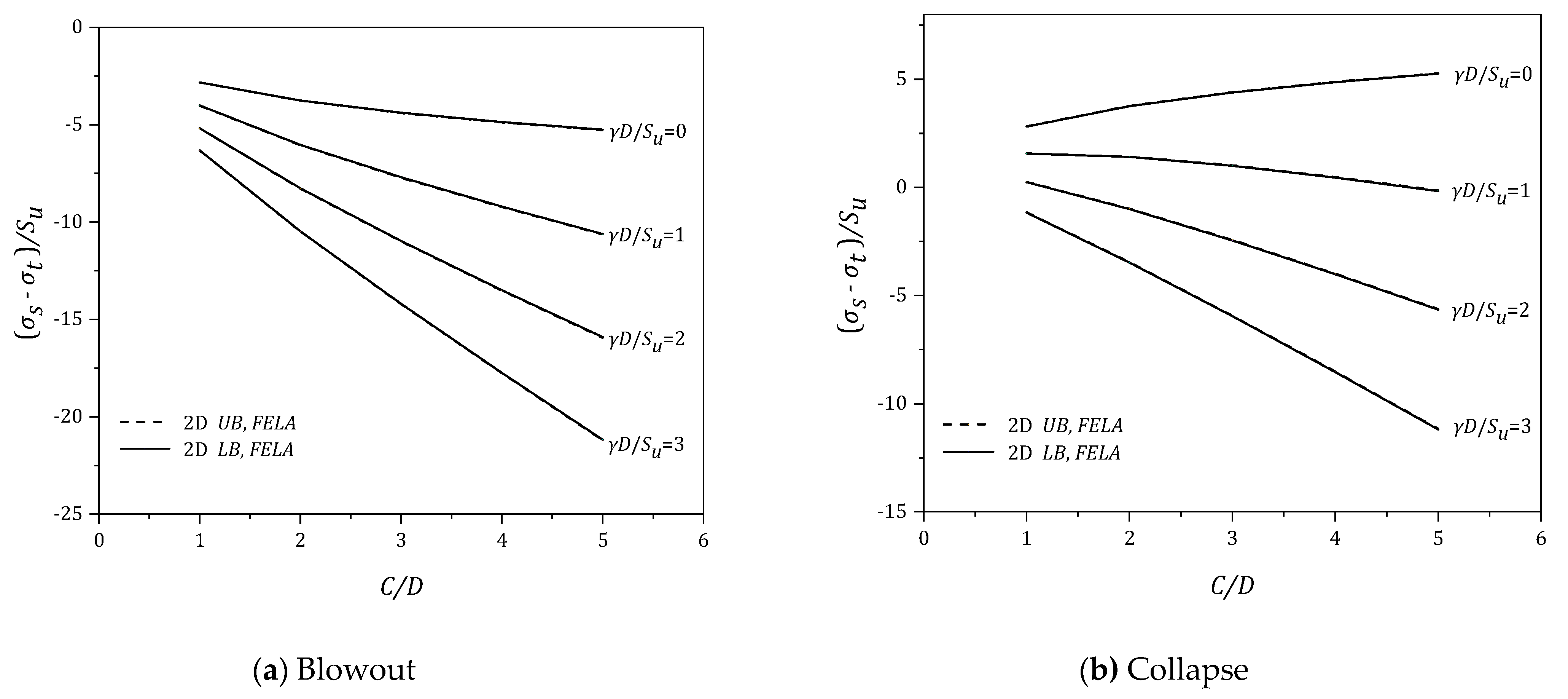 Geosciences 11 00421 g009