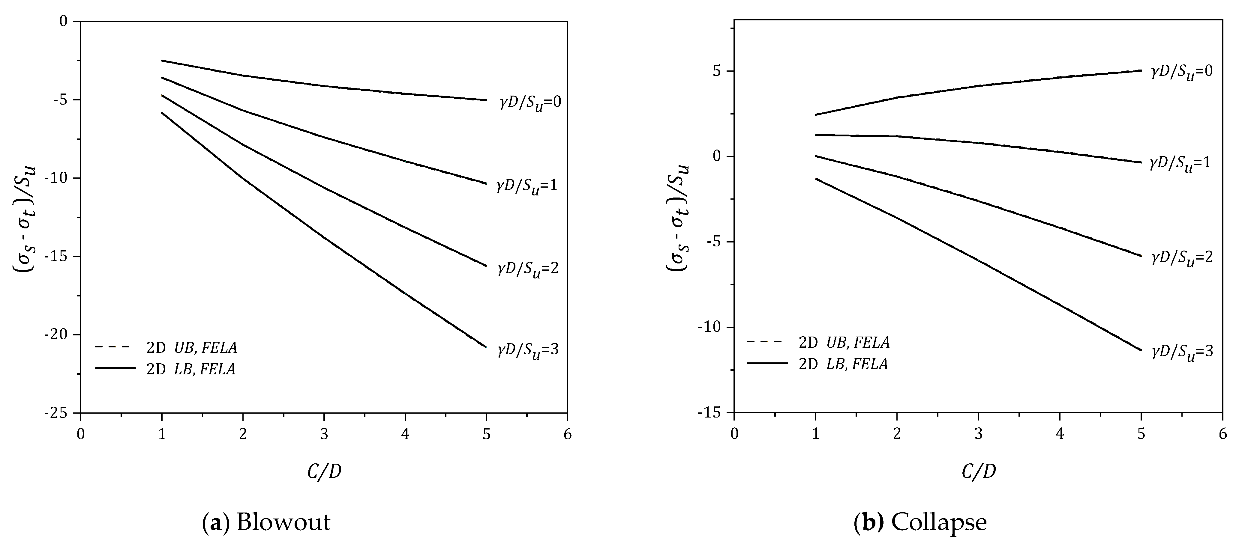 Geosciences 11 00421 g010