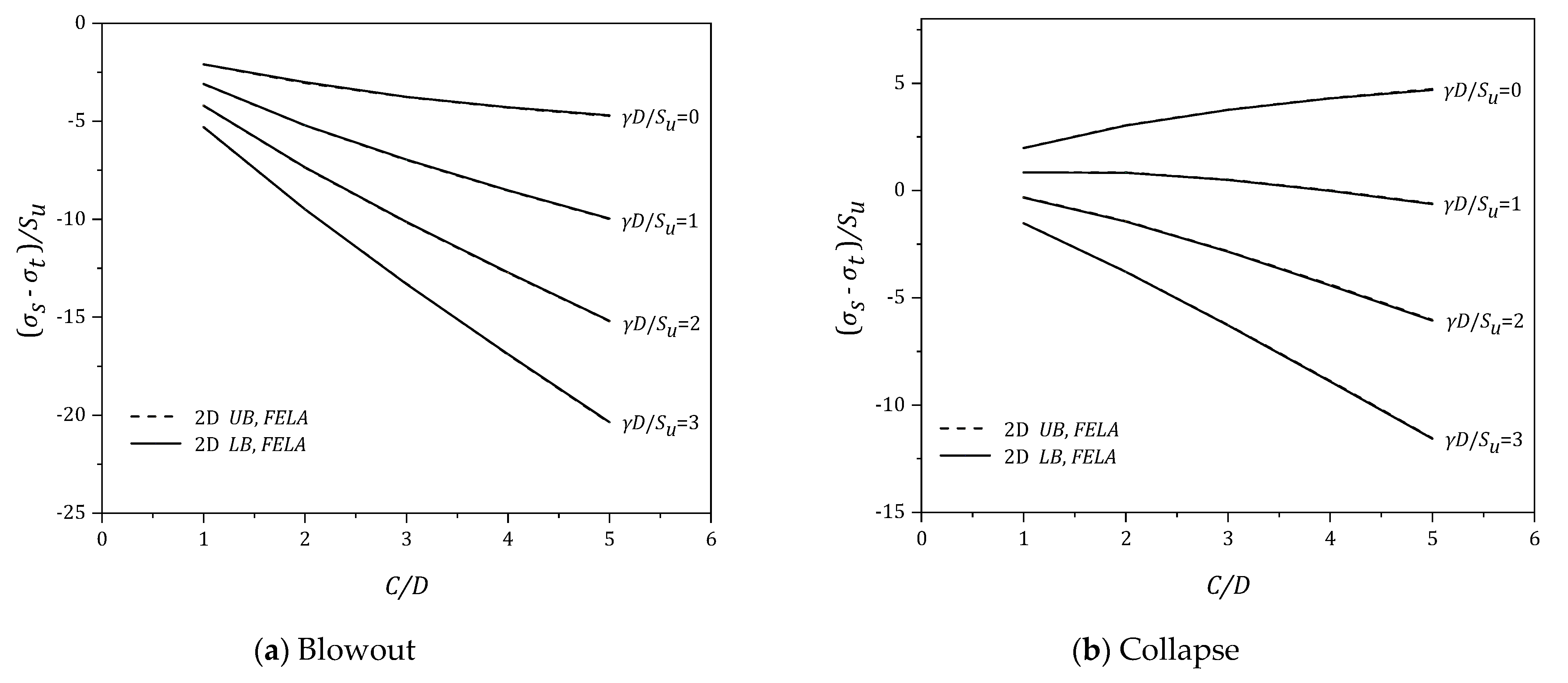 Geosciences 11 00421 g011