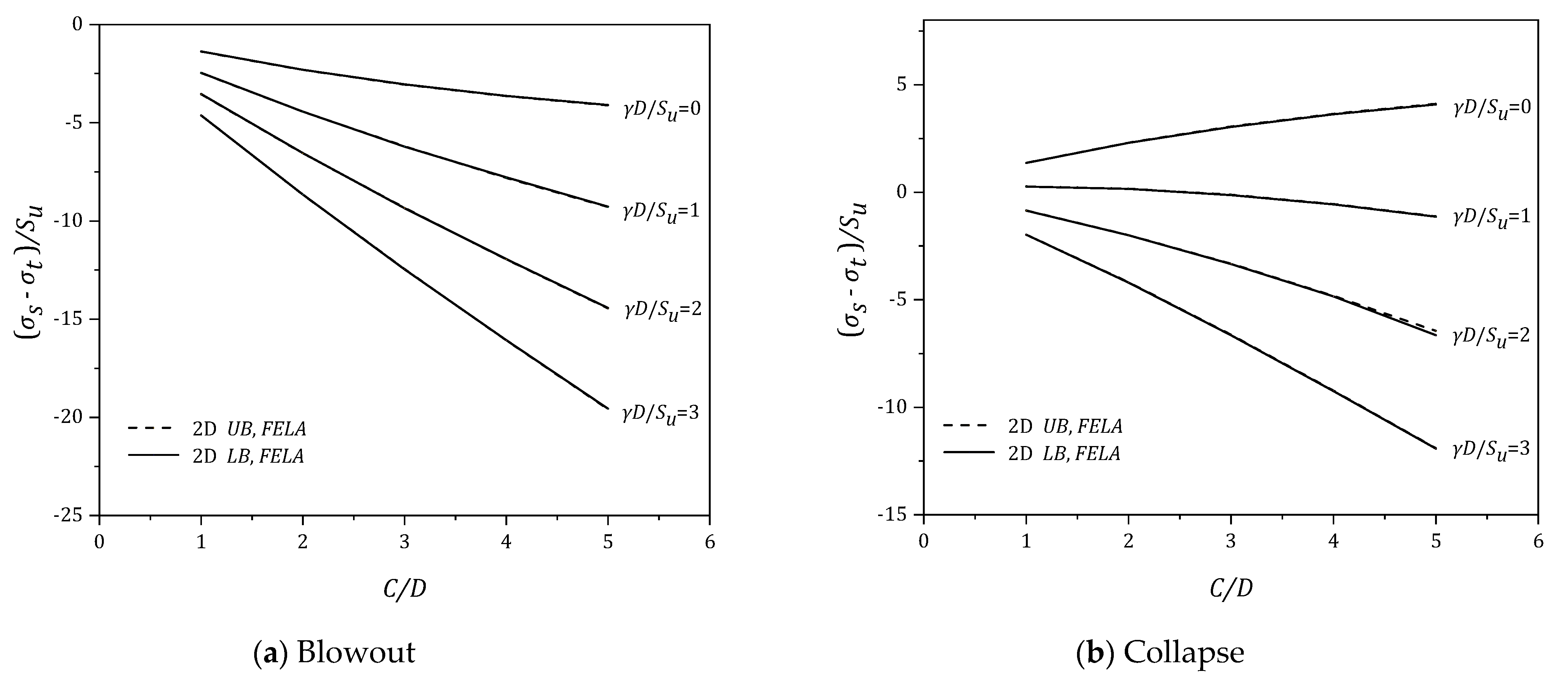 Geosciences 11 00421 g012