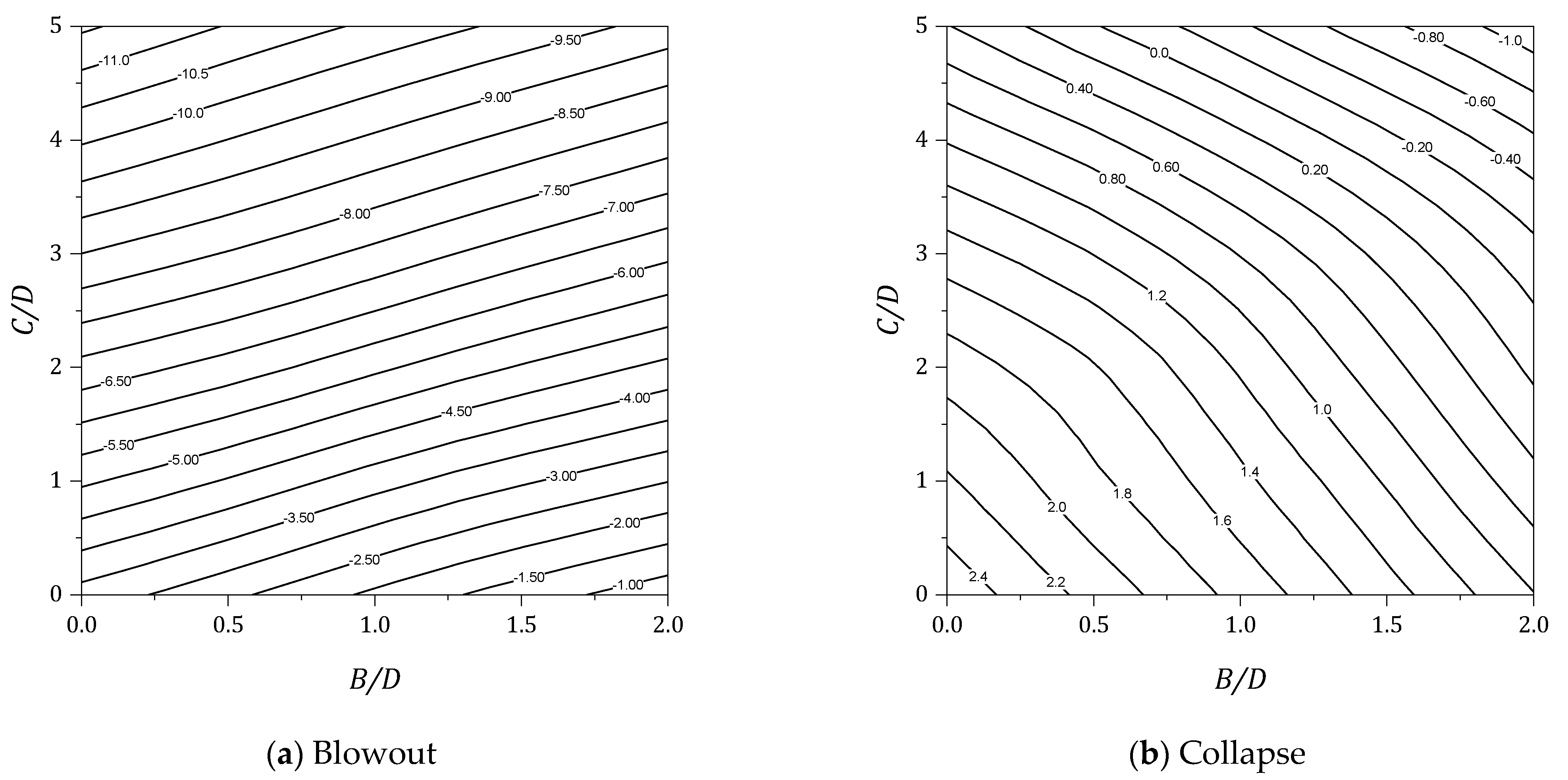 Geosciences 11 00421 g014