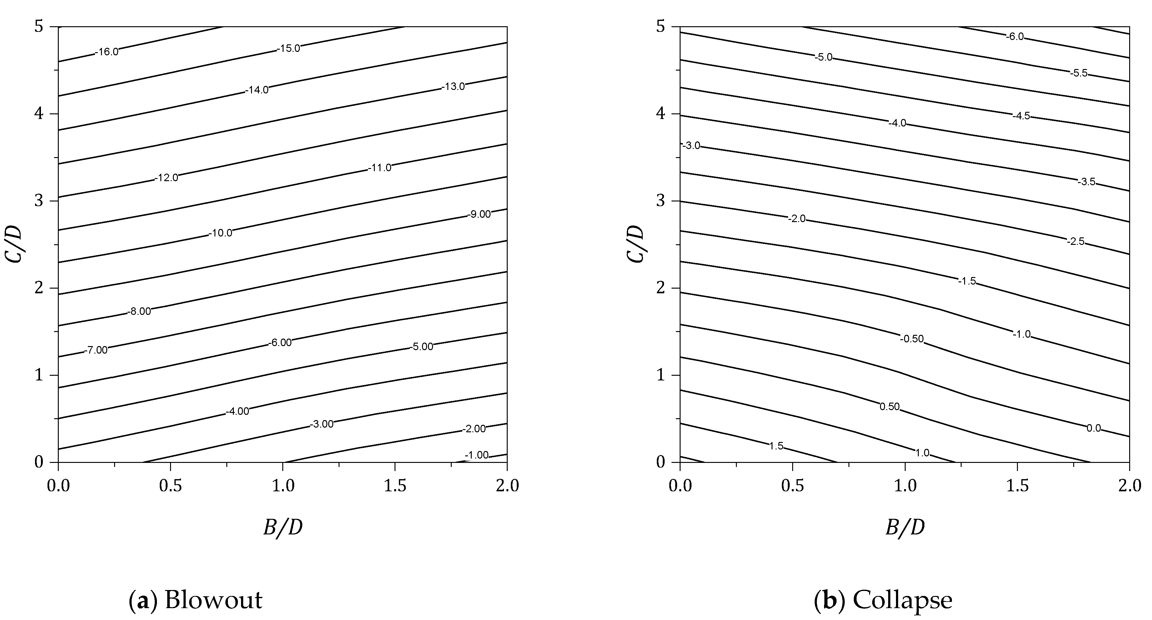 Geosciences 11 00421 g015
