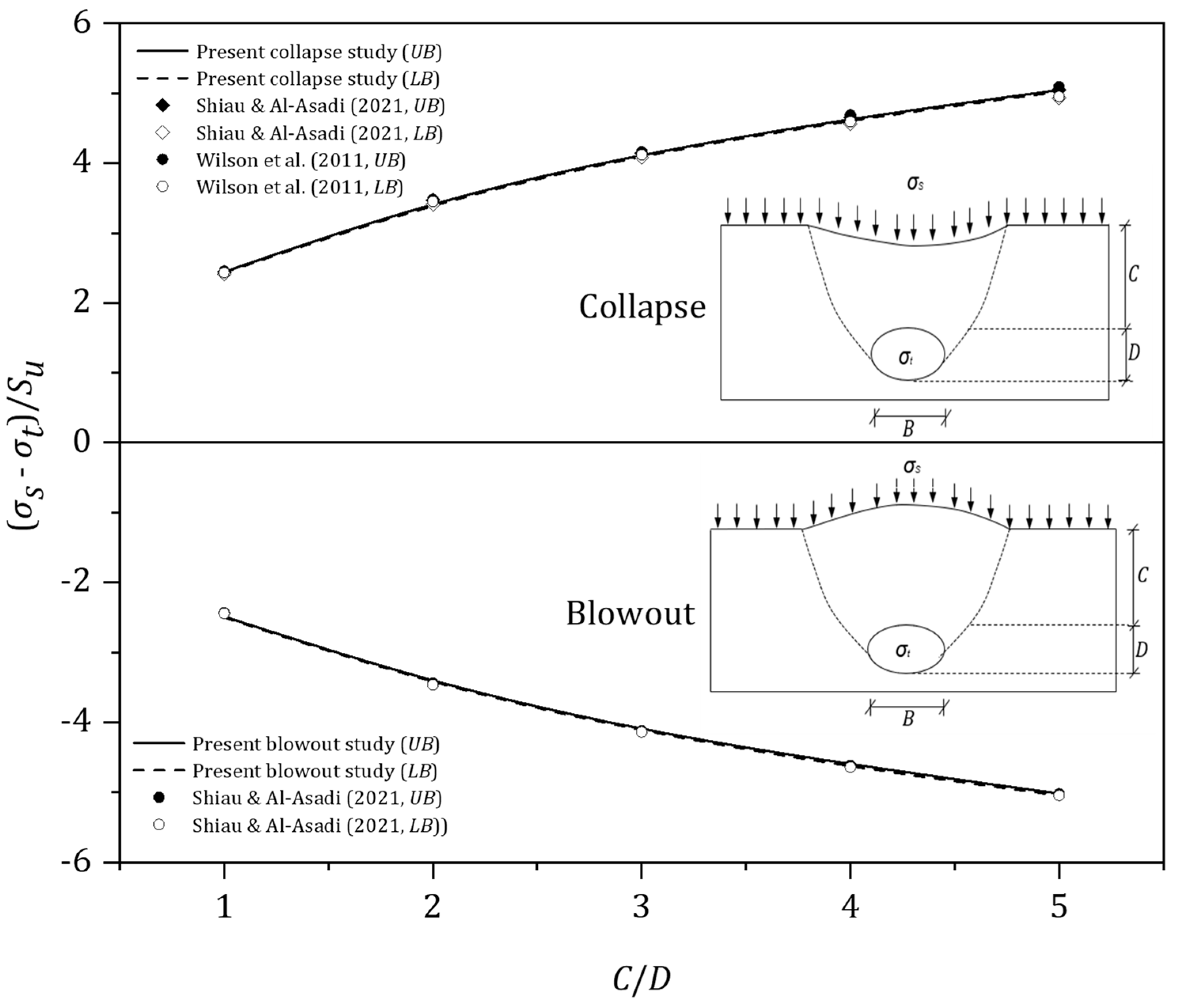 Geosciences 11 00421 g020