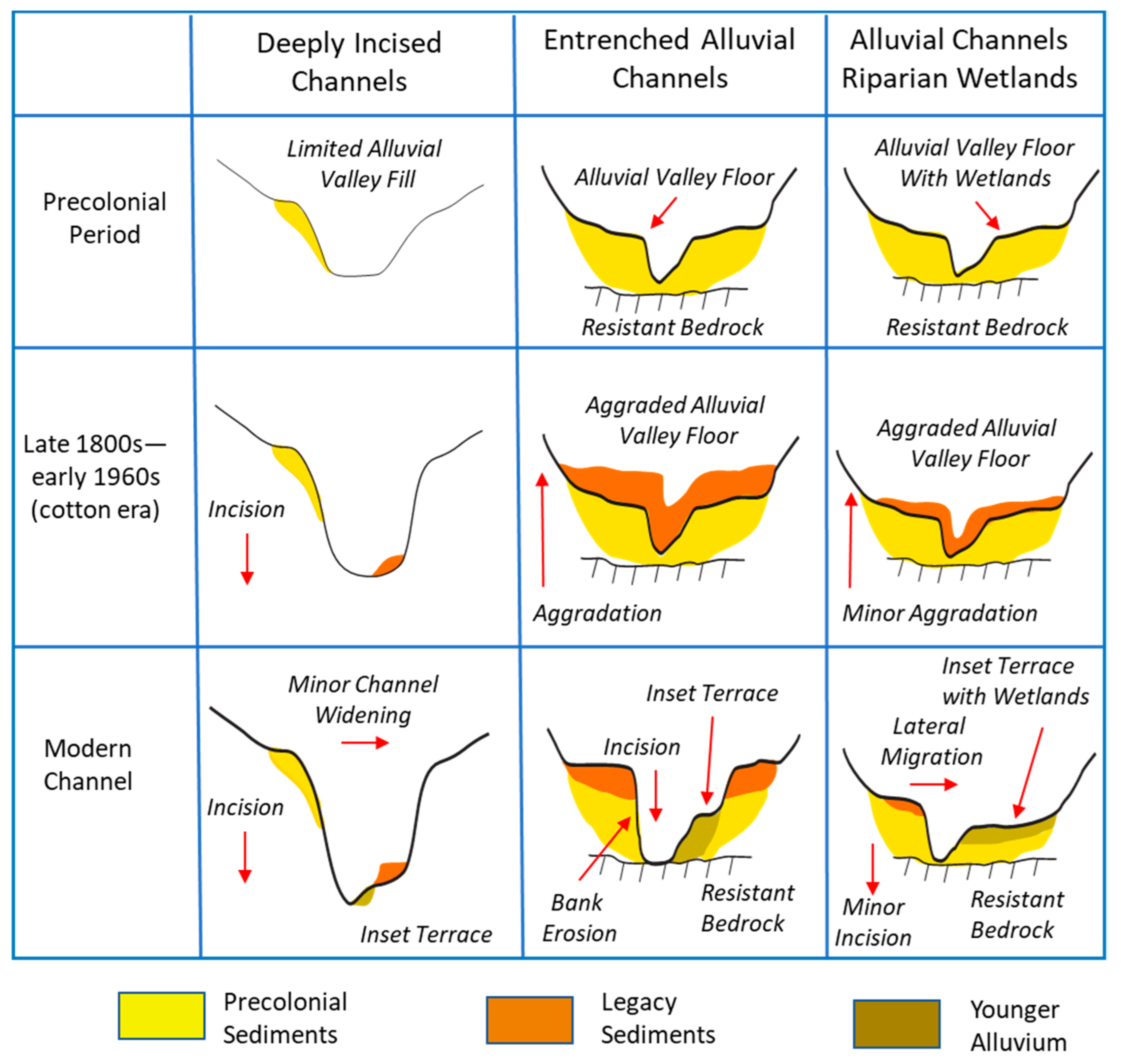 Geosciences 11 00423 g007