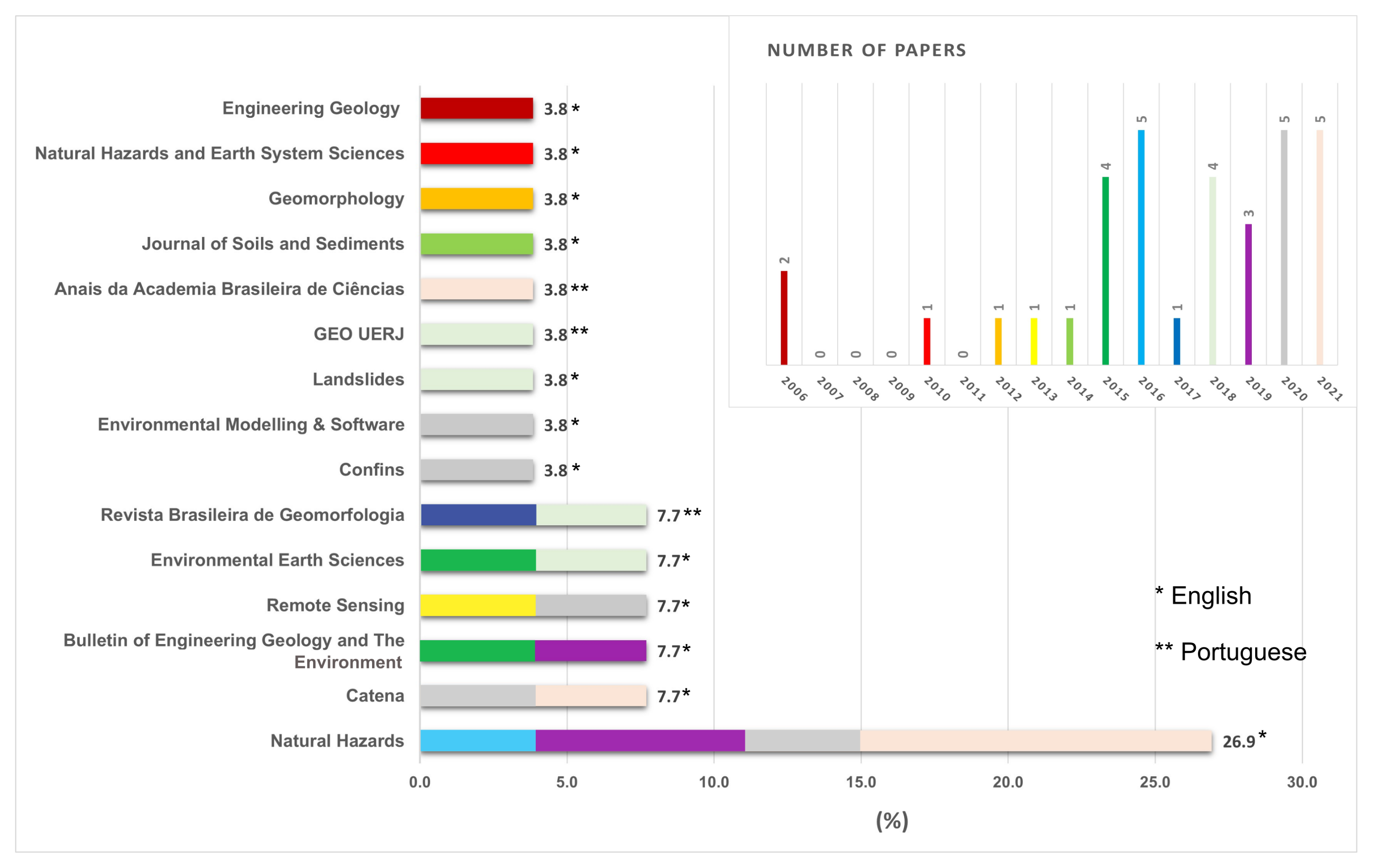 Geosciences 11 00425 g005