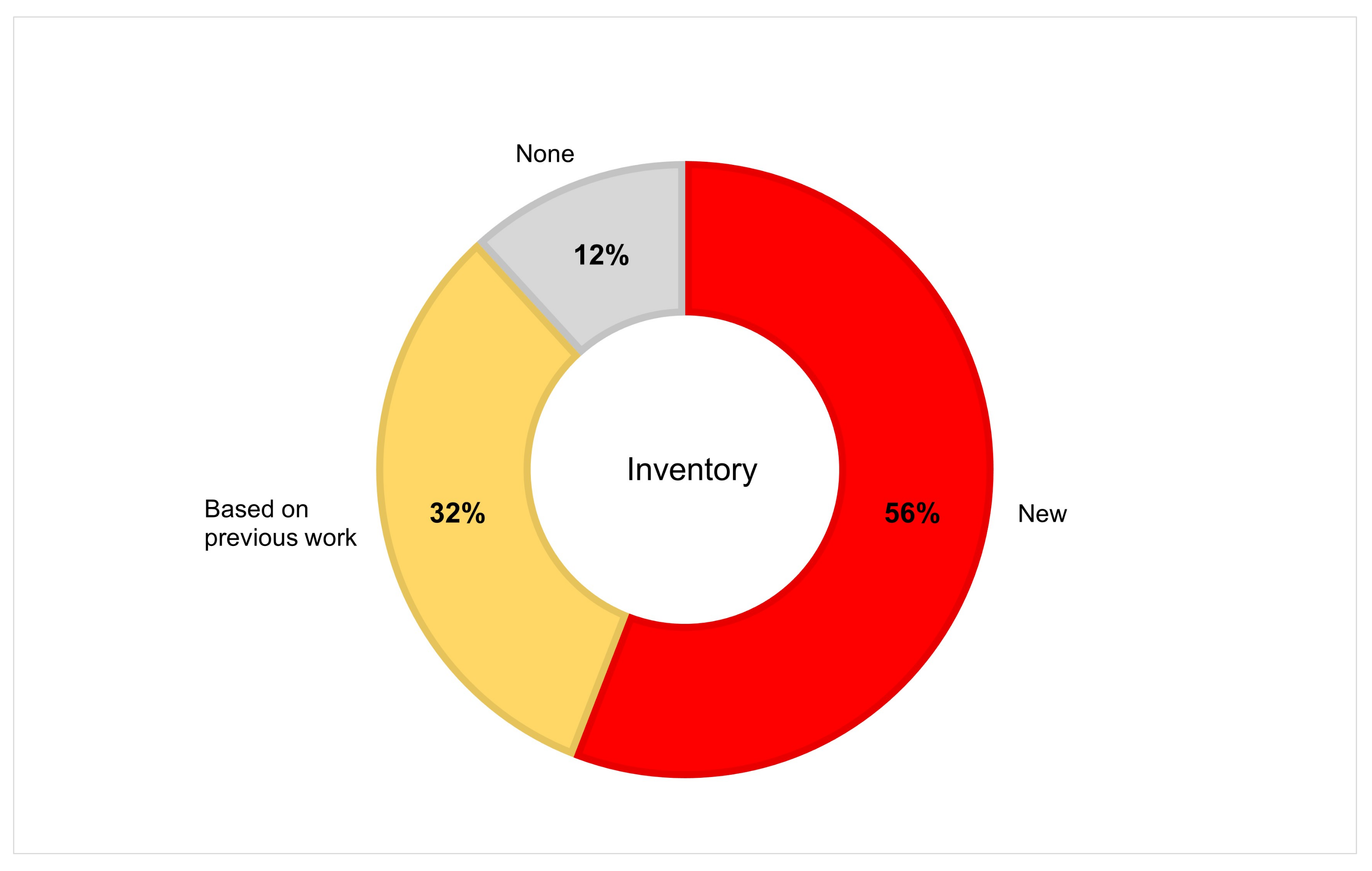 Geosciences 11 00425 g008