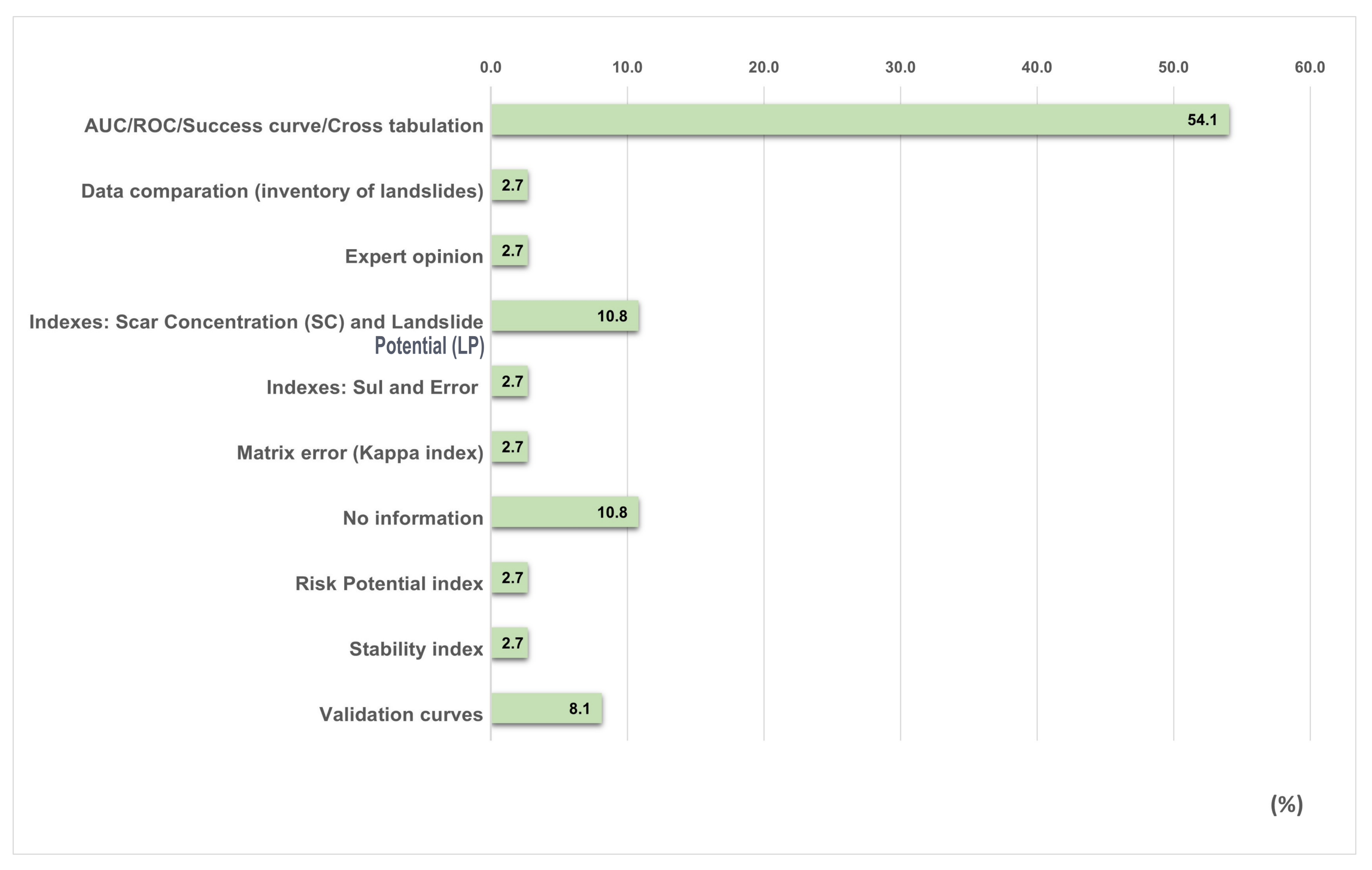 Geosciences 11 00425 g009