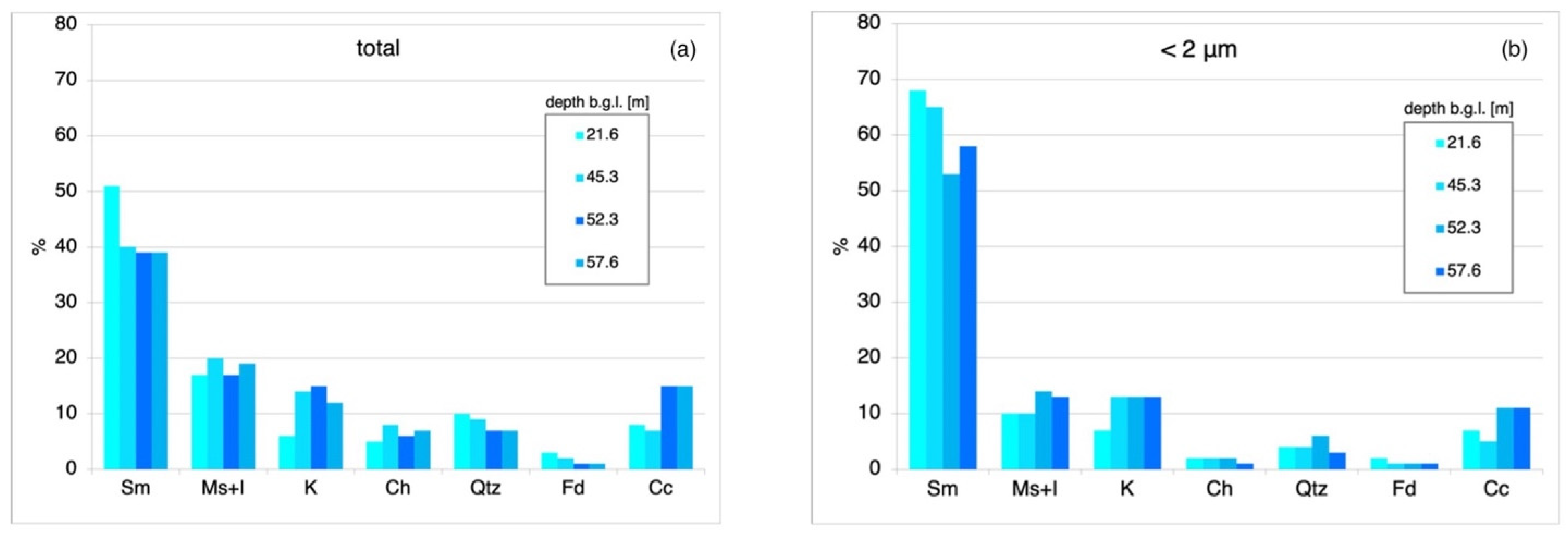 Geosciences 11 00429 g013