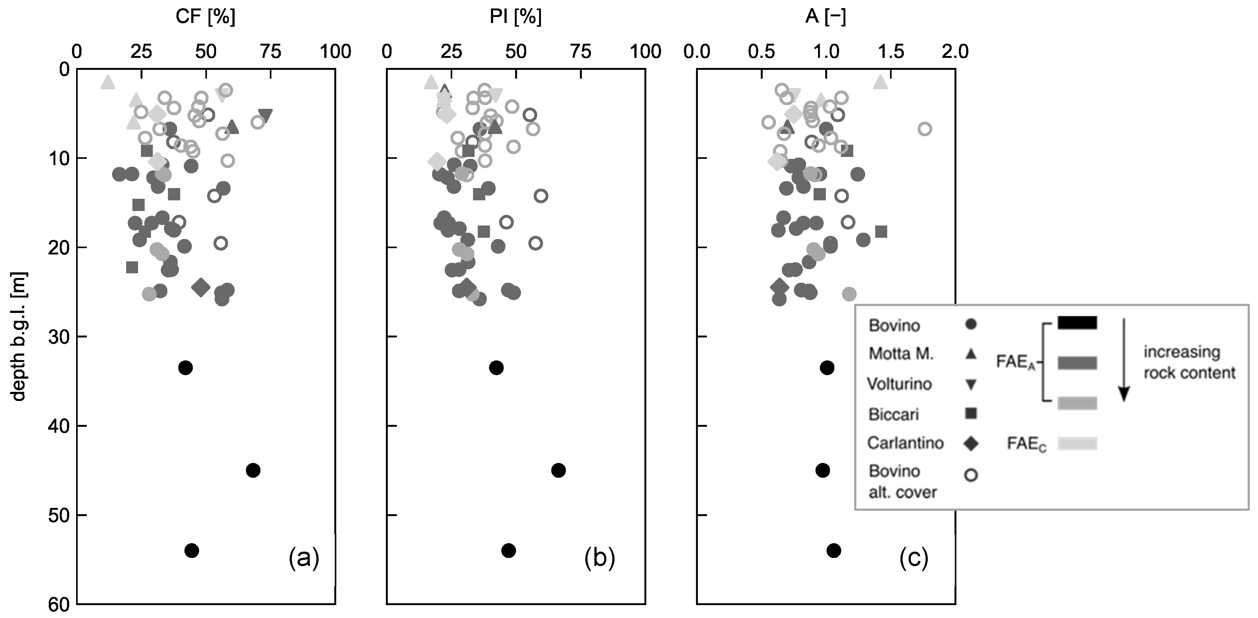 Geosciences 11 00429 g015