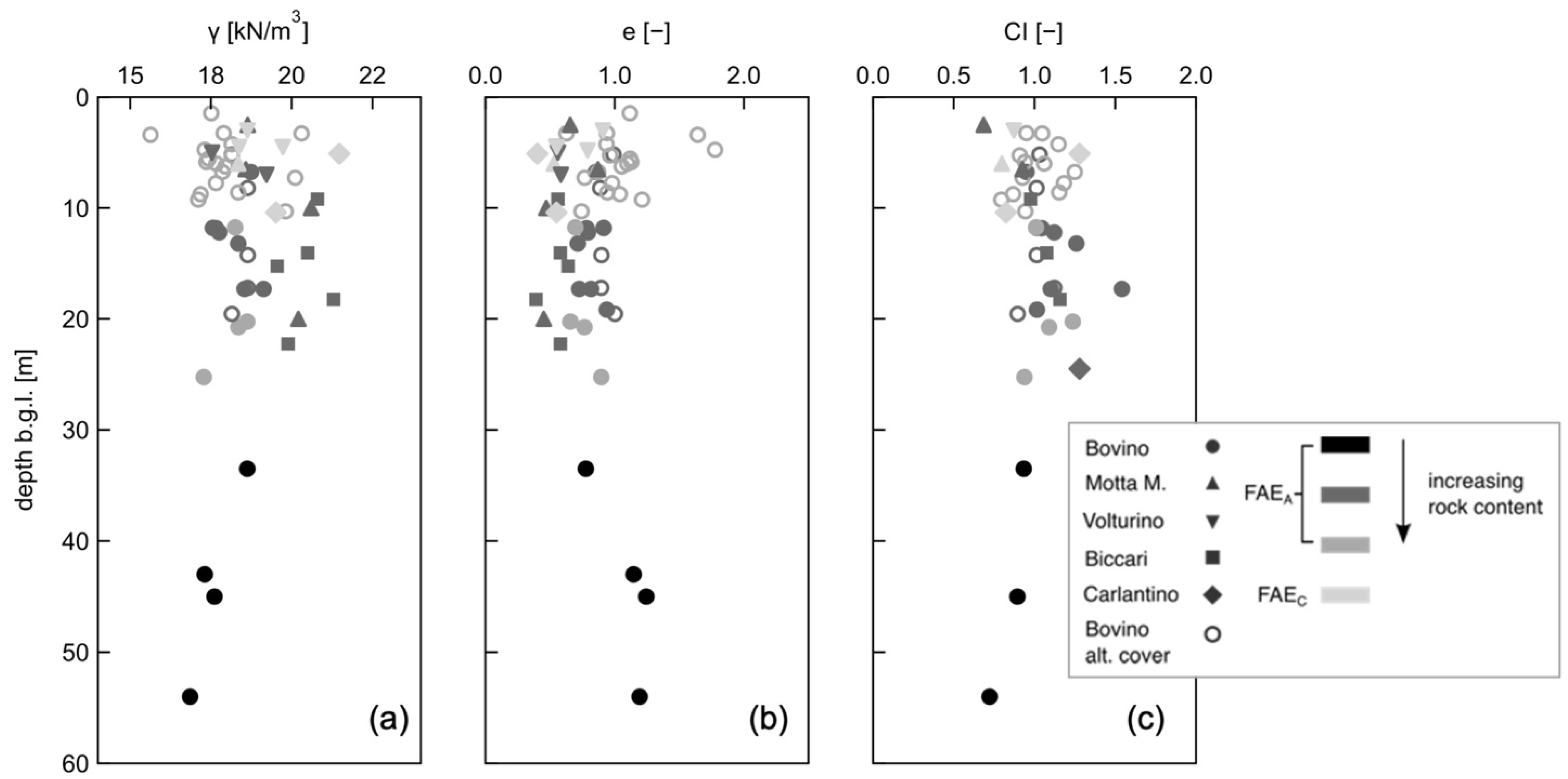 Geosciences 11 00429 g016