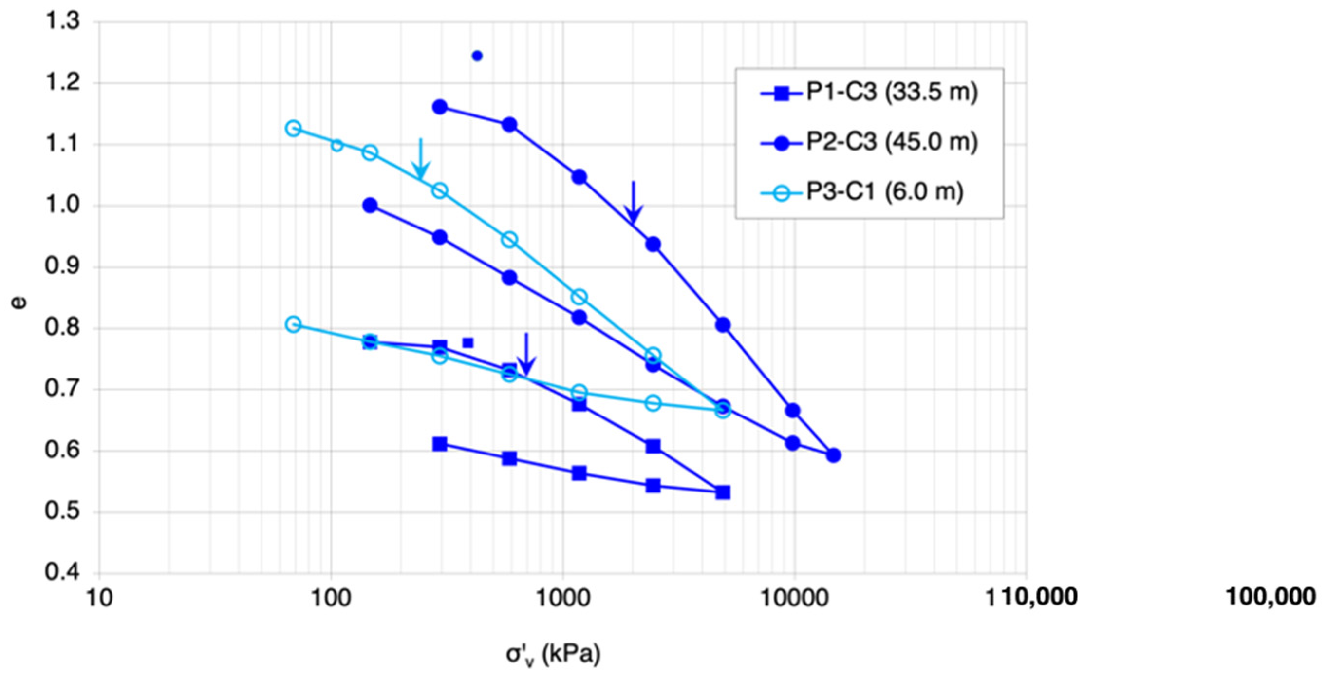 Geosciences 11 00429 g017