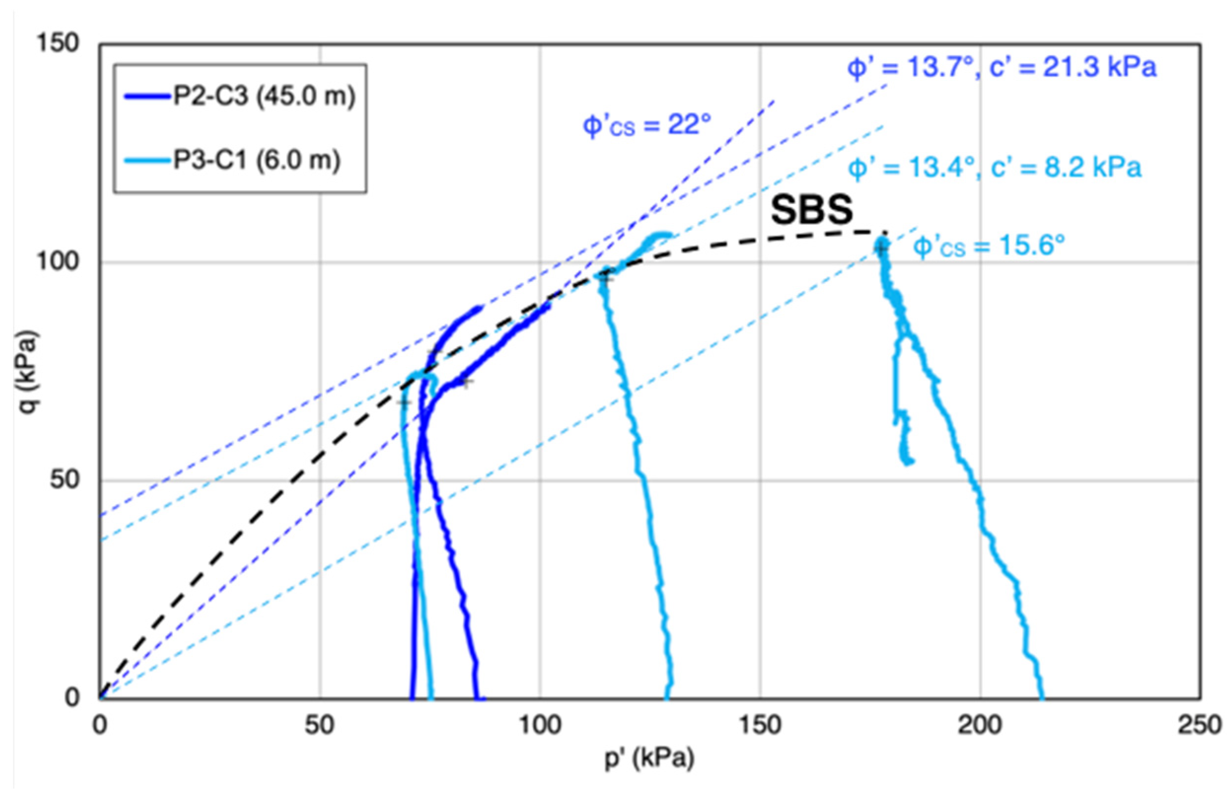 Geosciences 11 00429 g019