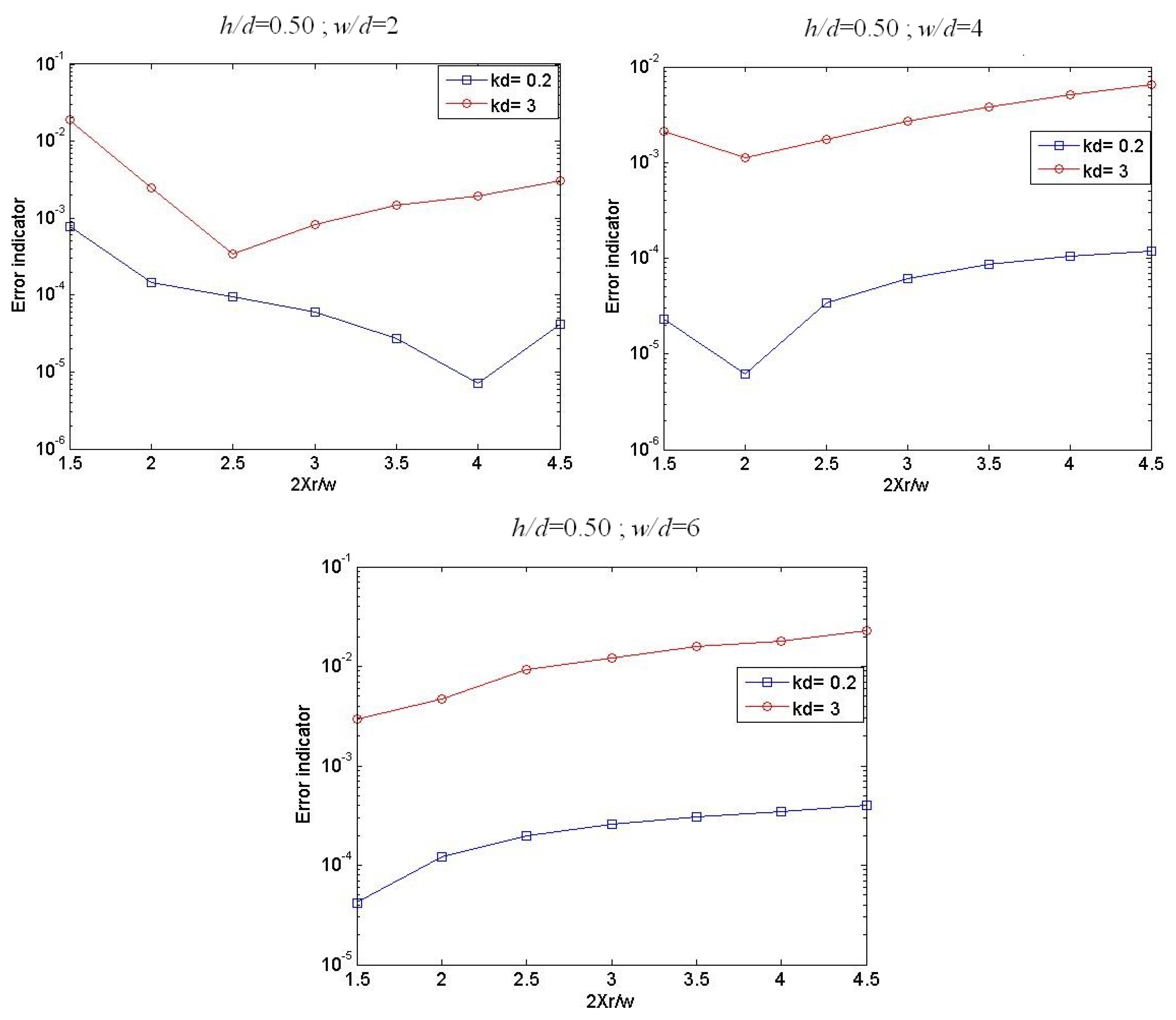 Geosciences 11 00430 g007