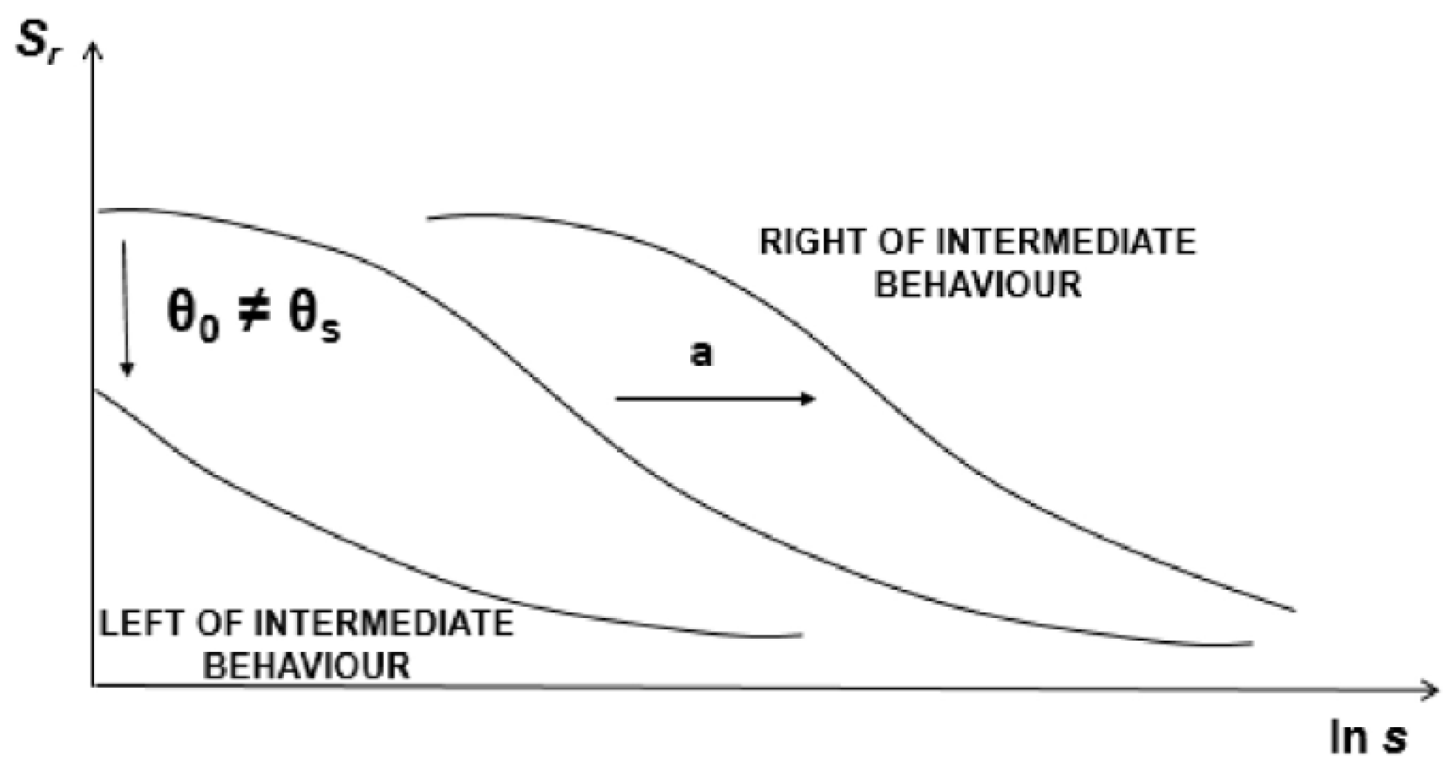 Geosciences 11 00431 g002