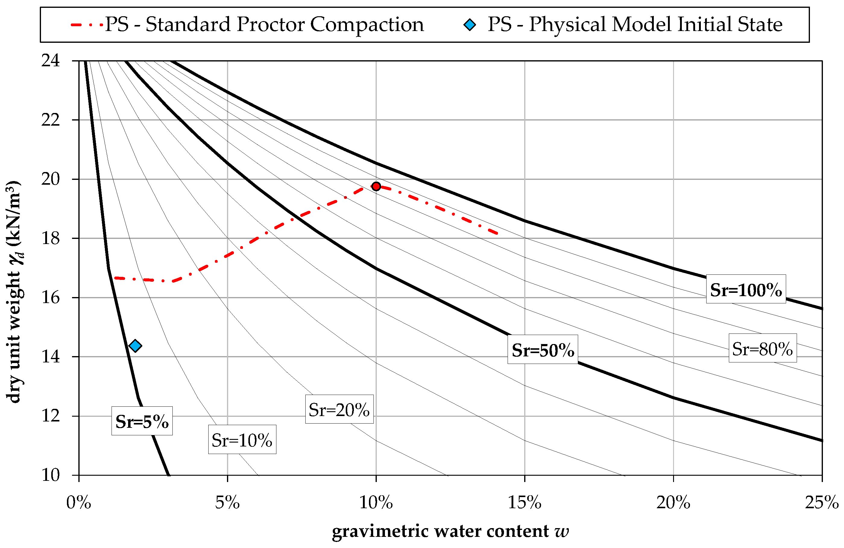 Geosciences 11 00431 g004