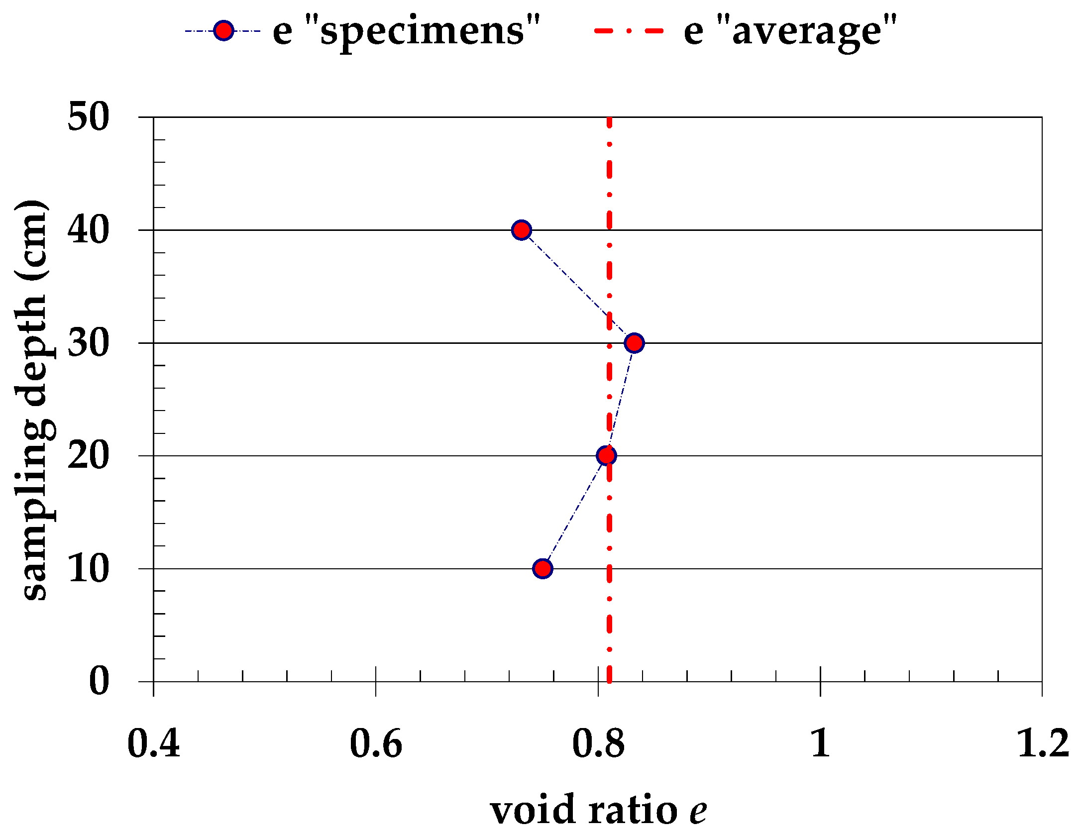 Geosciences 11 00431 g006