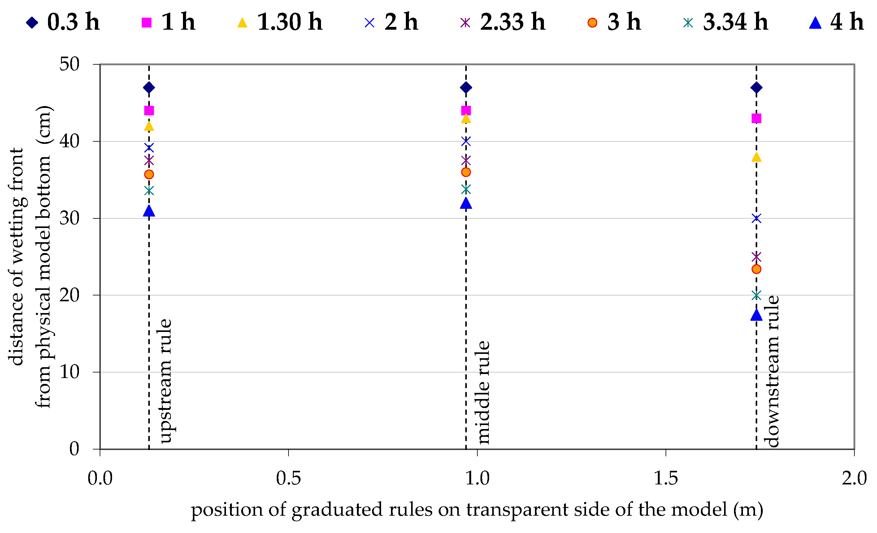 Geosciences 11 00431 g008