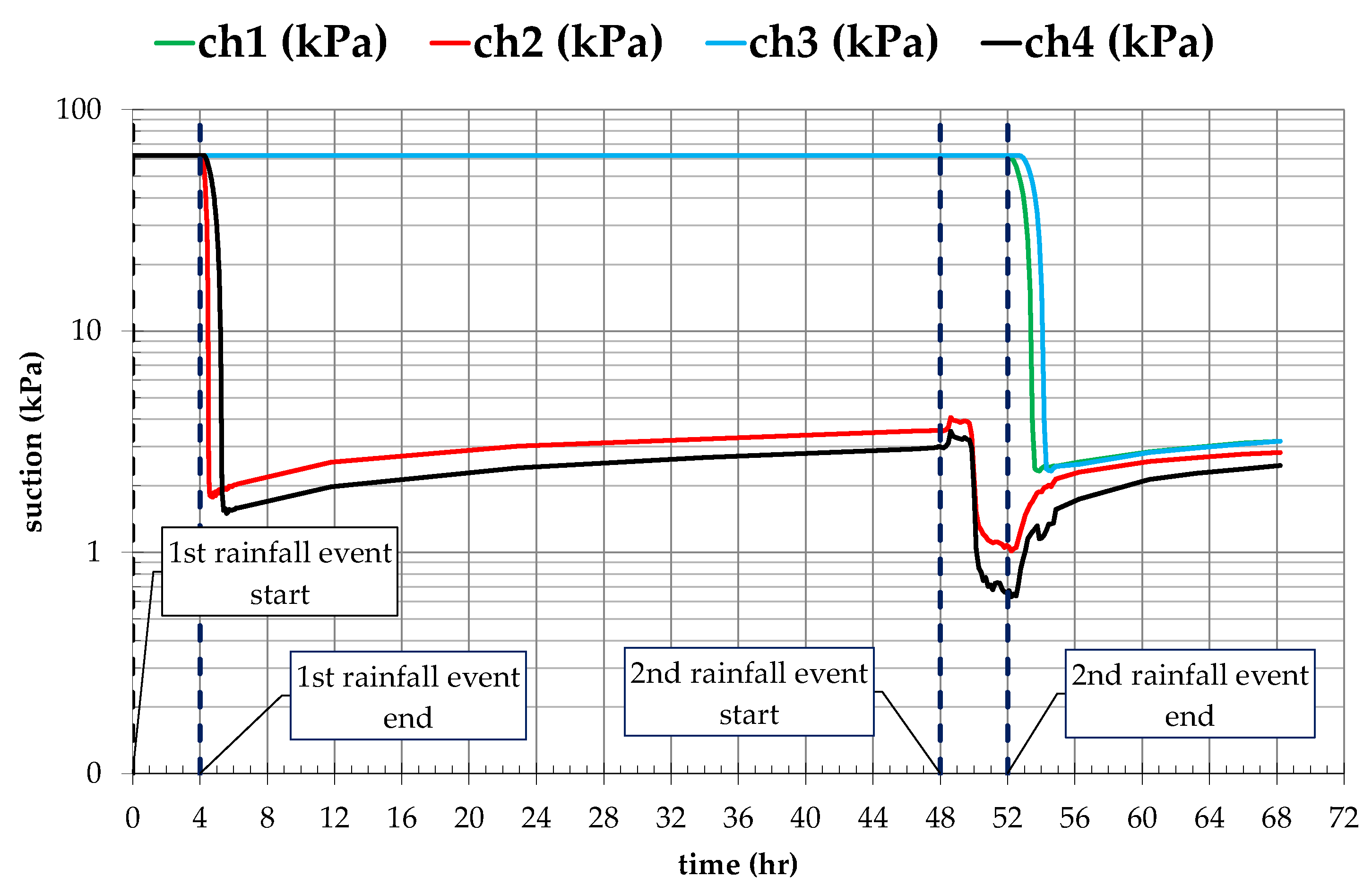Geosciences 11 00431 g009