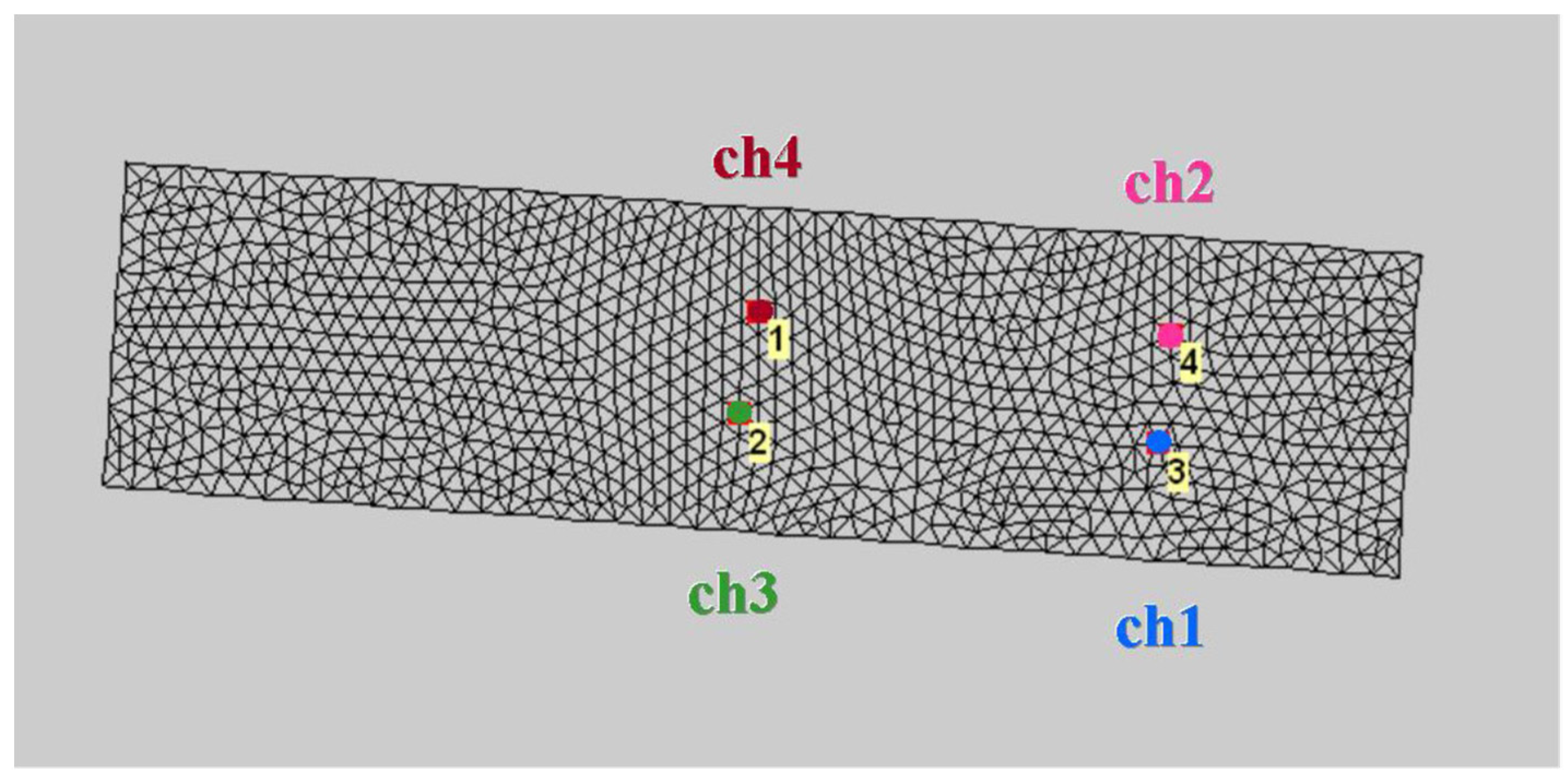 Geosciences 11 00431 g010