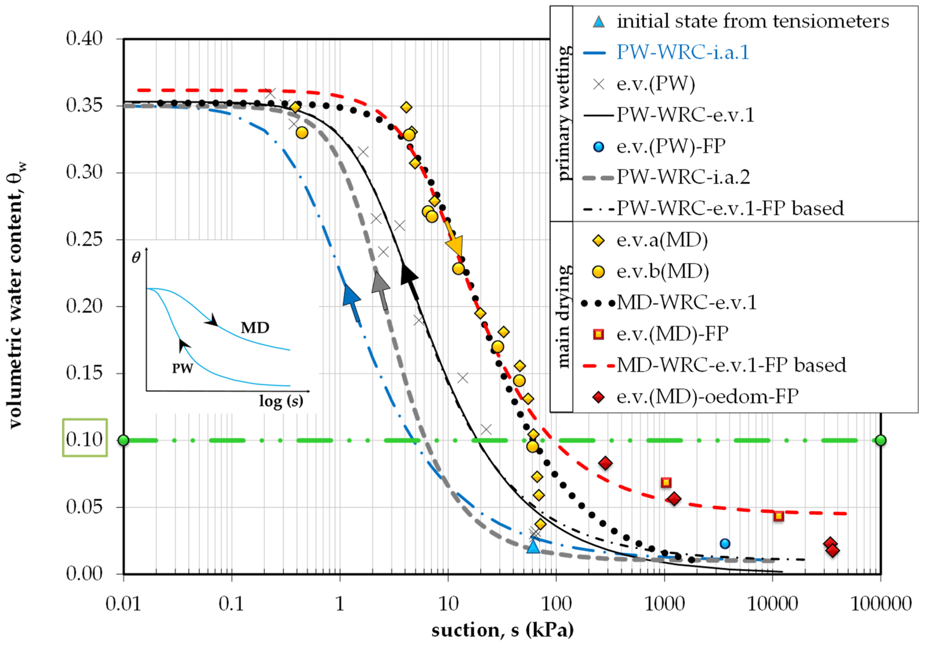 Geosciences 11 00431 g011