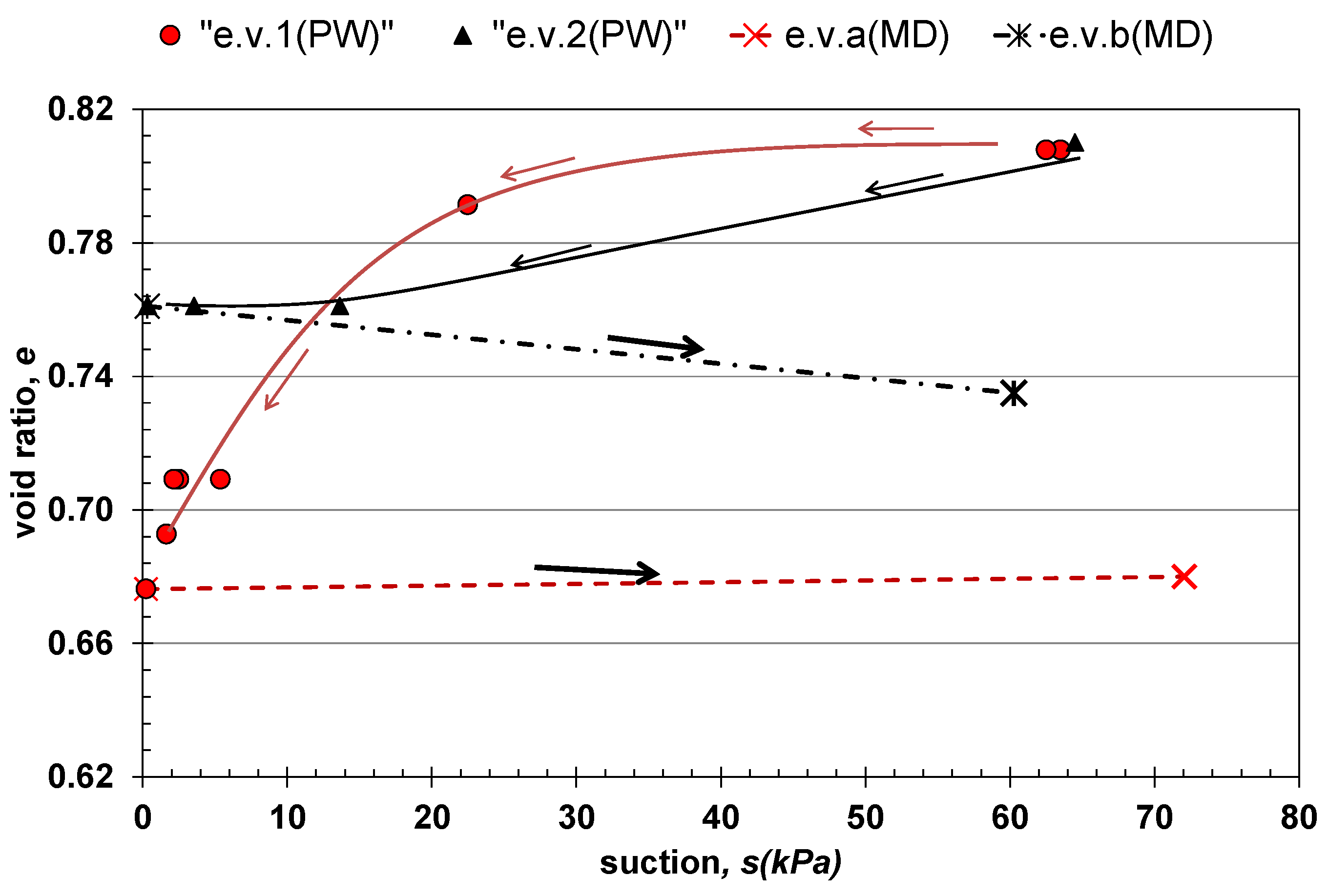 Geosciences 11 00431 g012