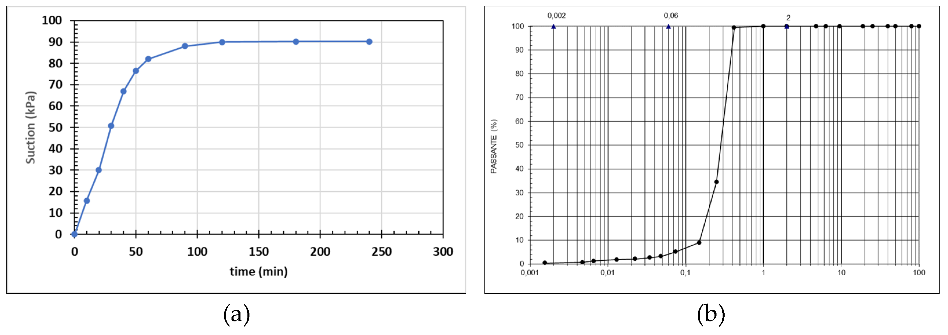 Geosciences 11 00431 g013