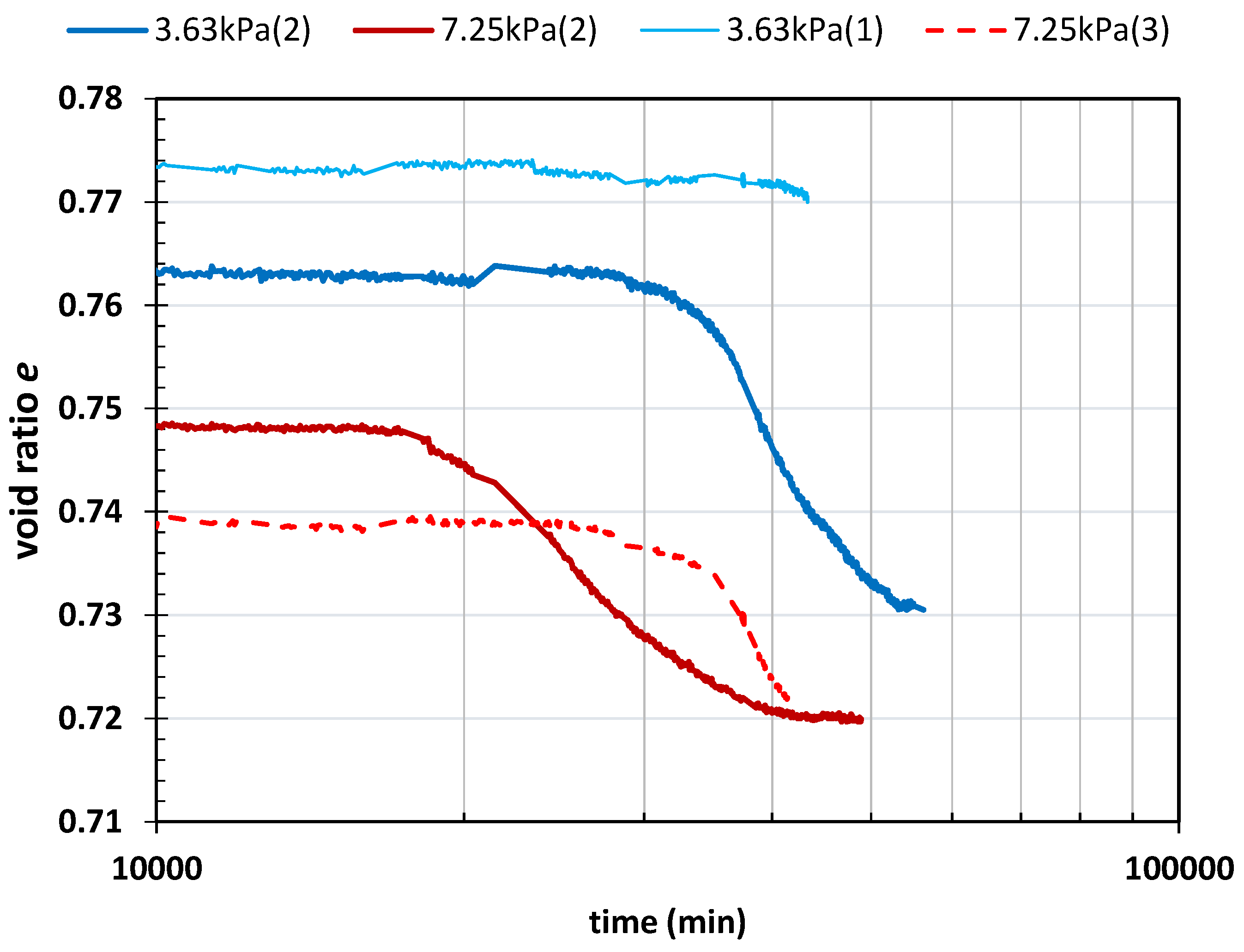 Geosciences 11 00431 g015