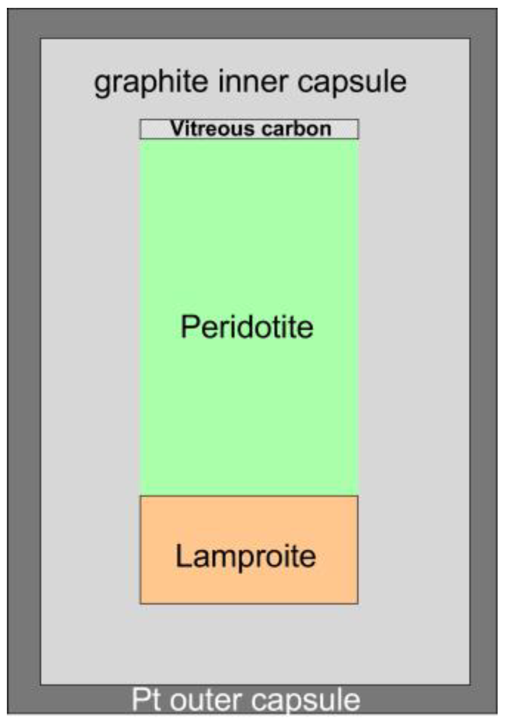 Geosciences 11 00432 g001 Geosciences 11 00432 g001