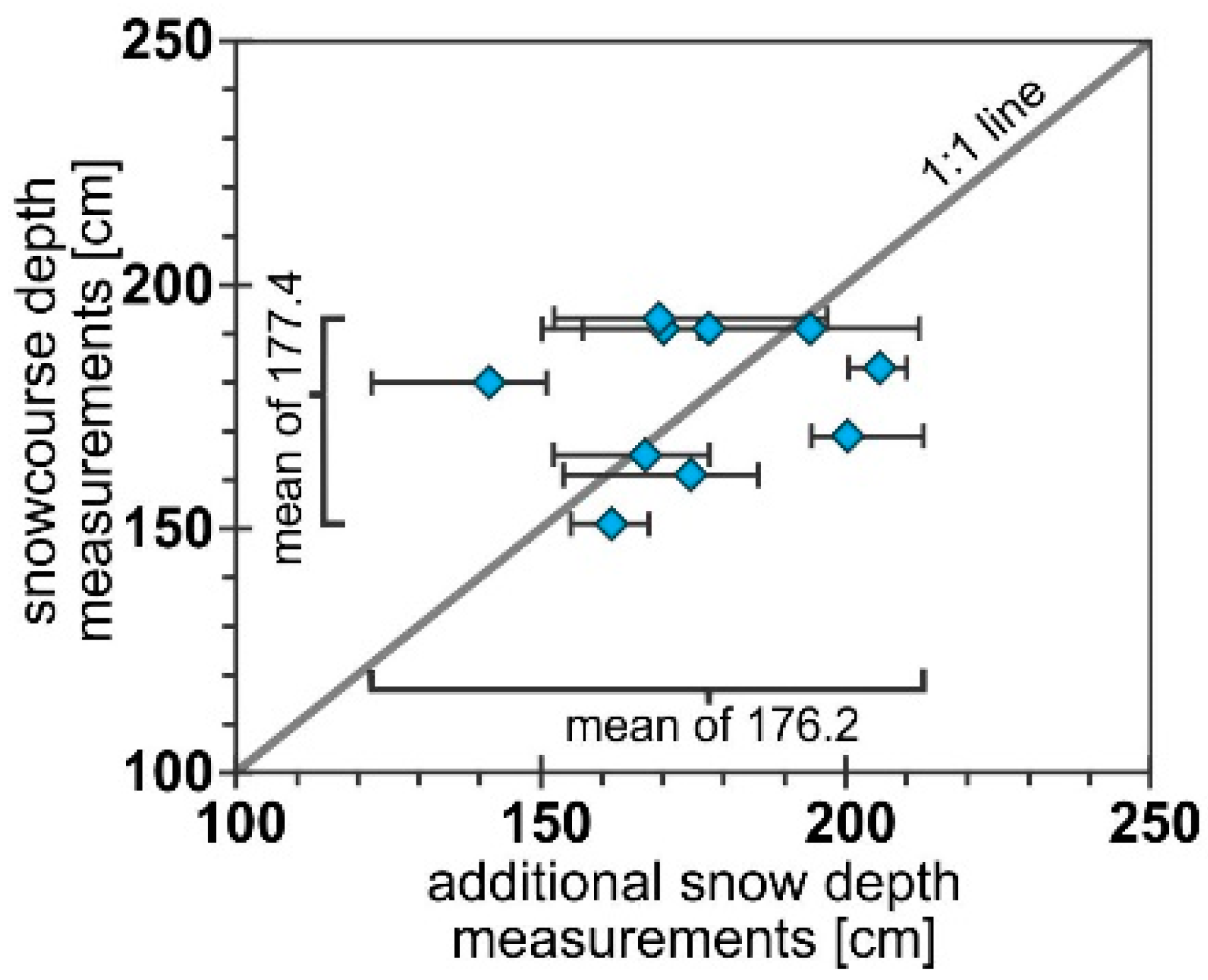 Geosciences 11 00435 g005 Geosciences 11 00435 g005