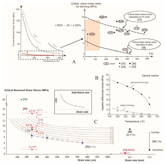 Geosciences 11 00445 g004