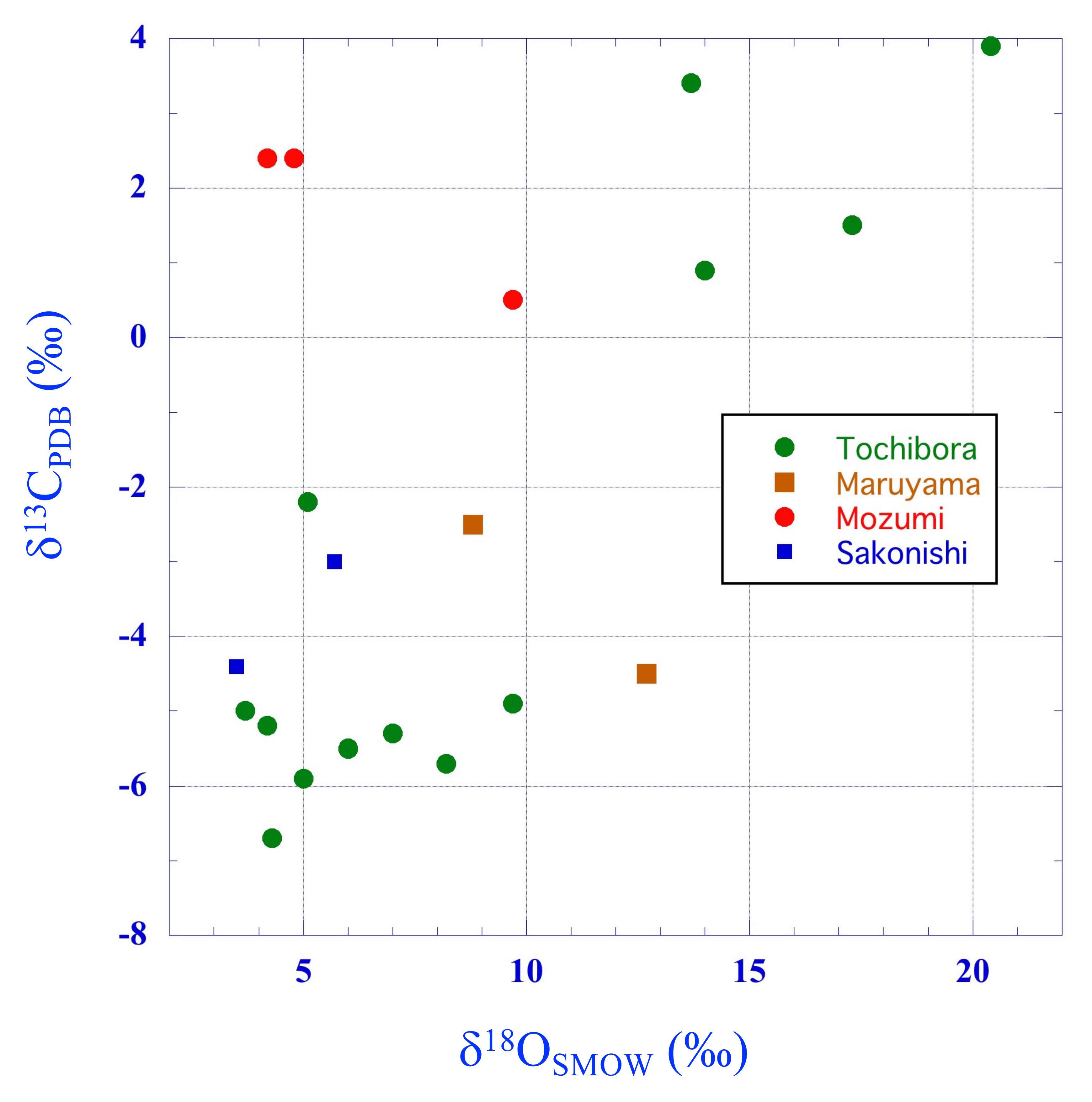 Geosciences 11 00447 g003
