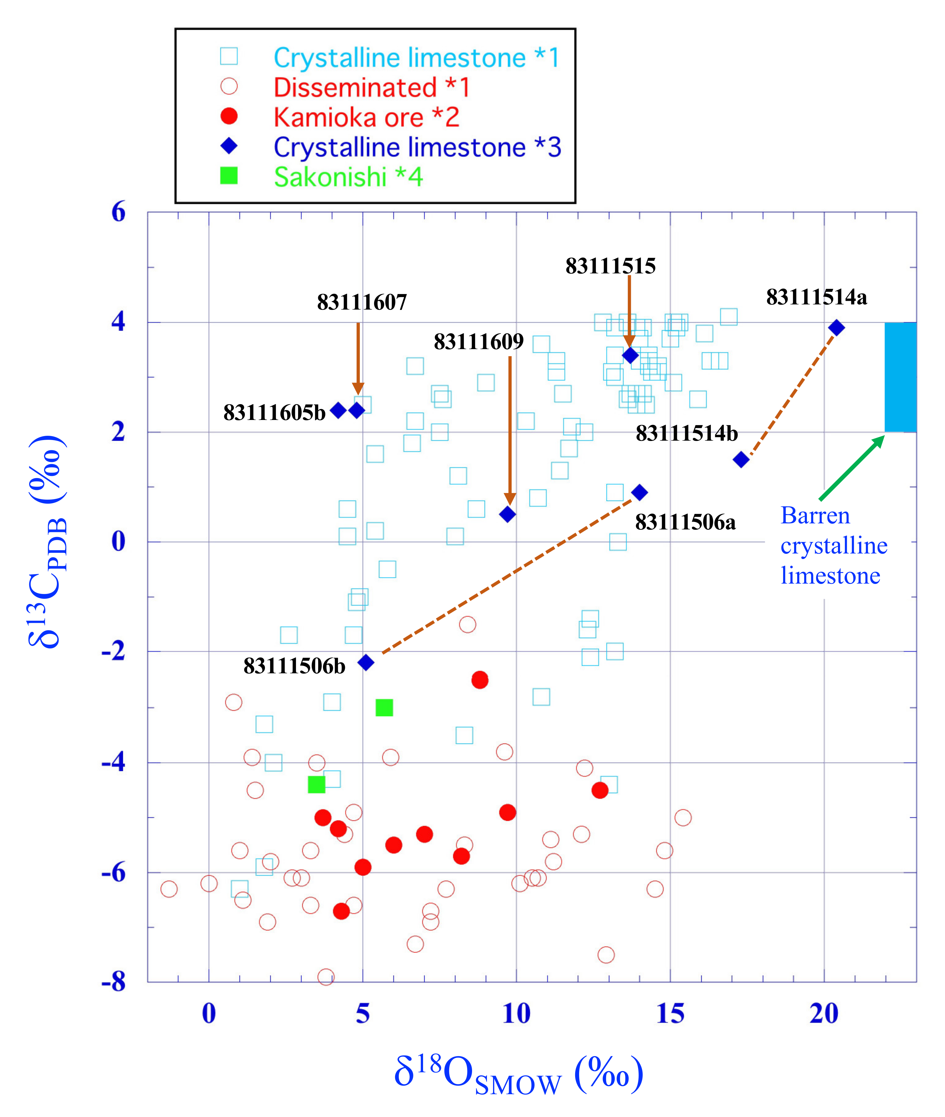 Geosciences 11 00447 g005