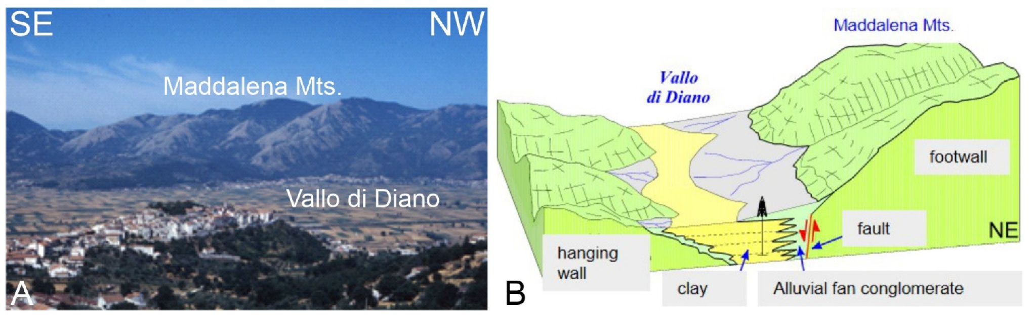 Geosciences 11 00466 g011