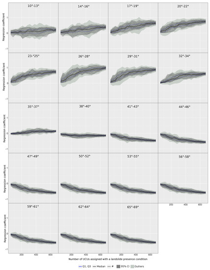 Geosciences 11 00469 g0a3