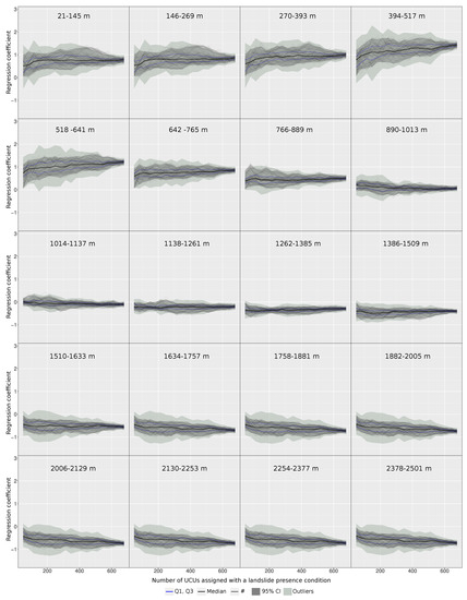 Geosciences 11 00469 g0a4
