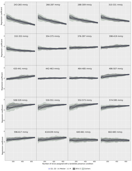 Geosciences 11 00469 g0a5