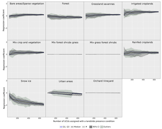 Geosciences 11 00469 g0a7