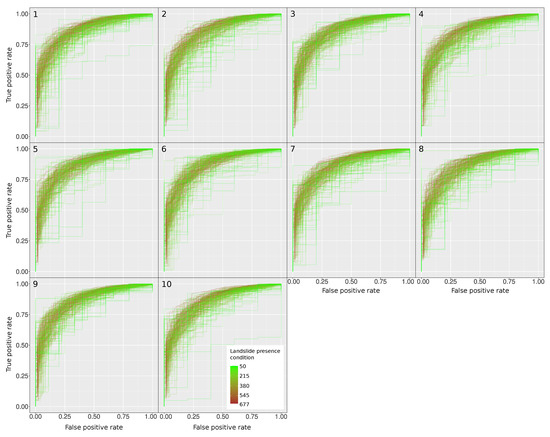 Geosciences 11 00469 g0a8