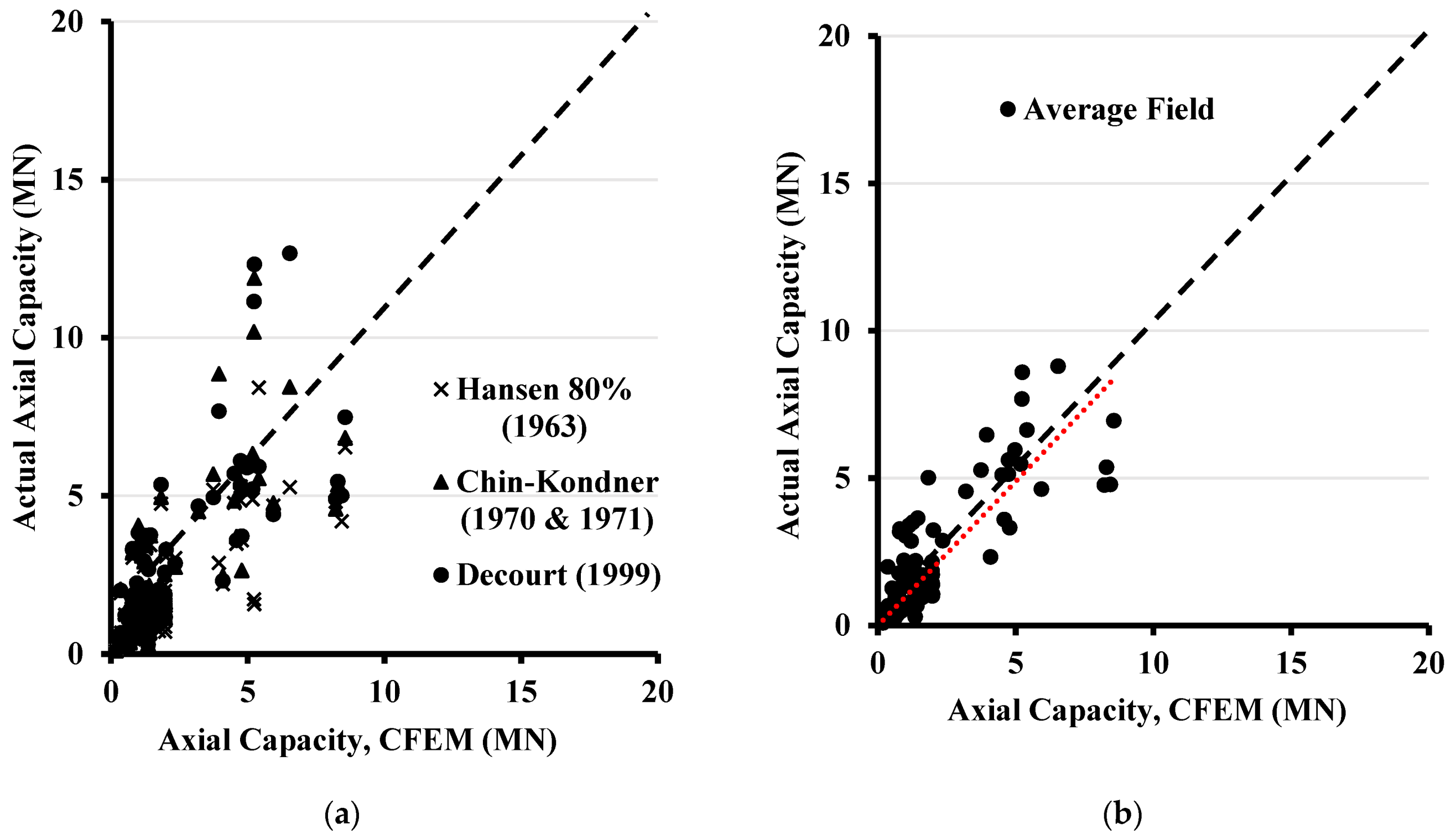 Geosciences 11 00472 g002