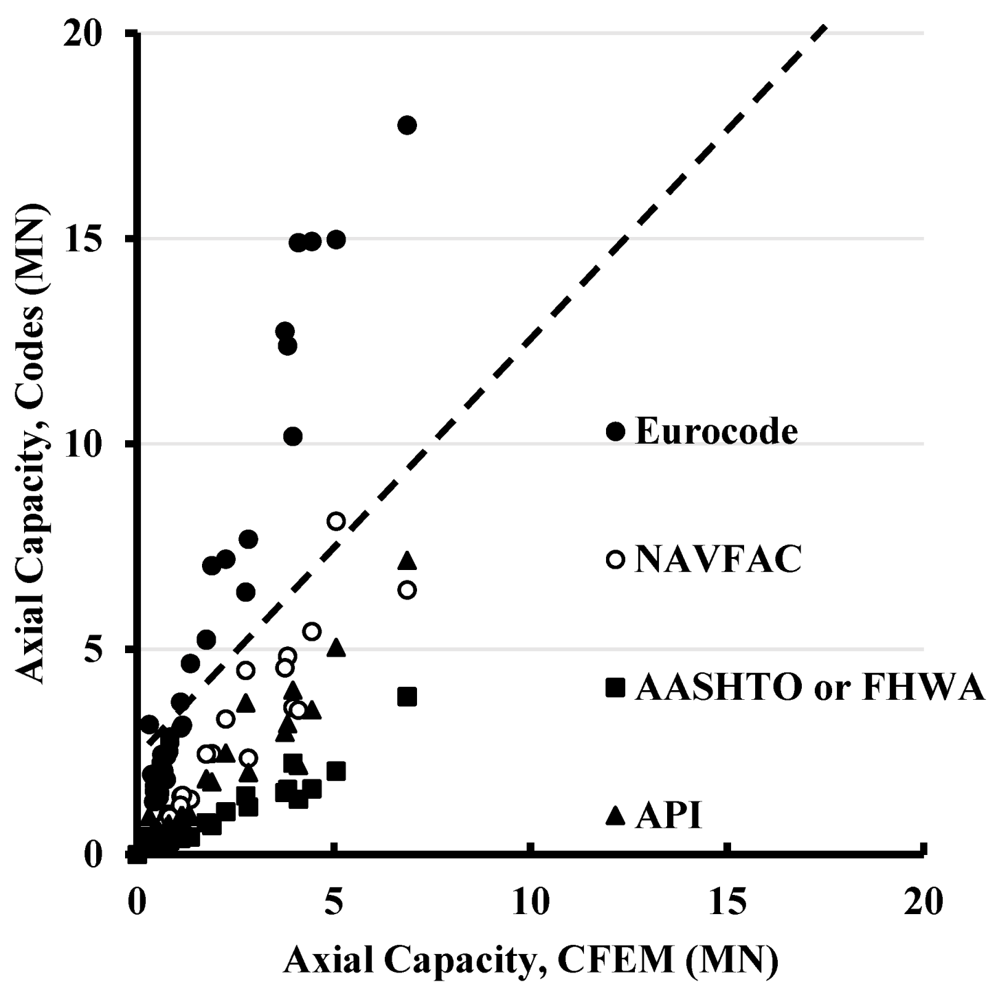 Geosciences 11 00472 g003