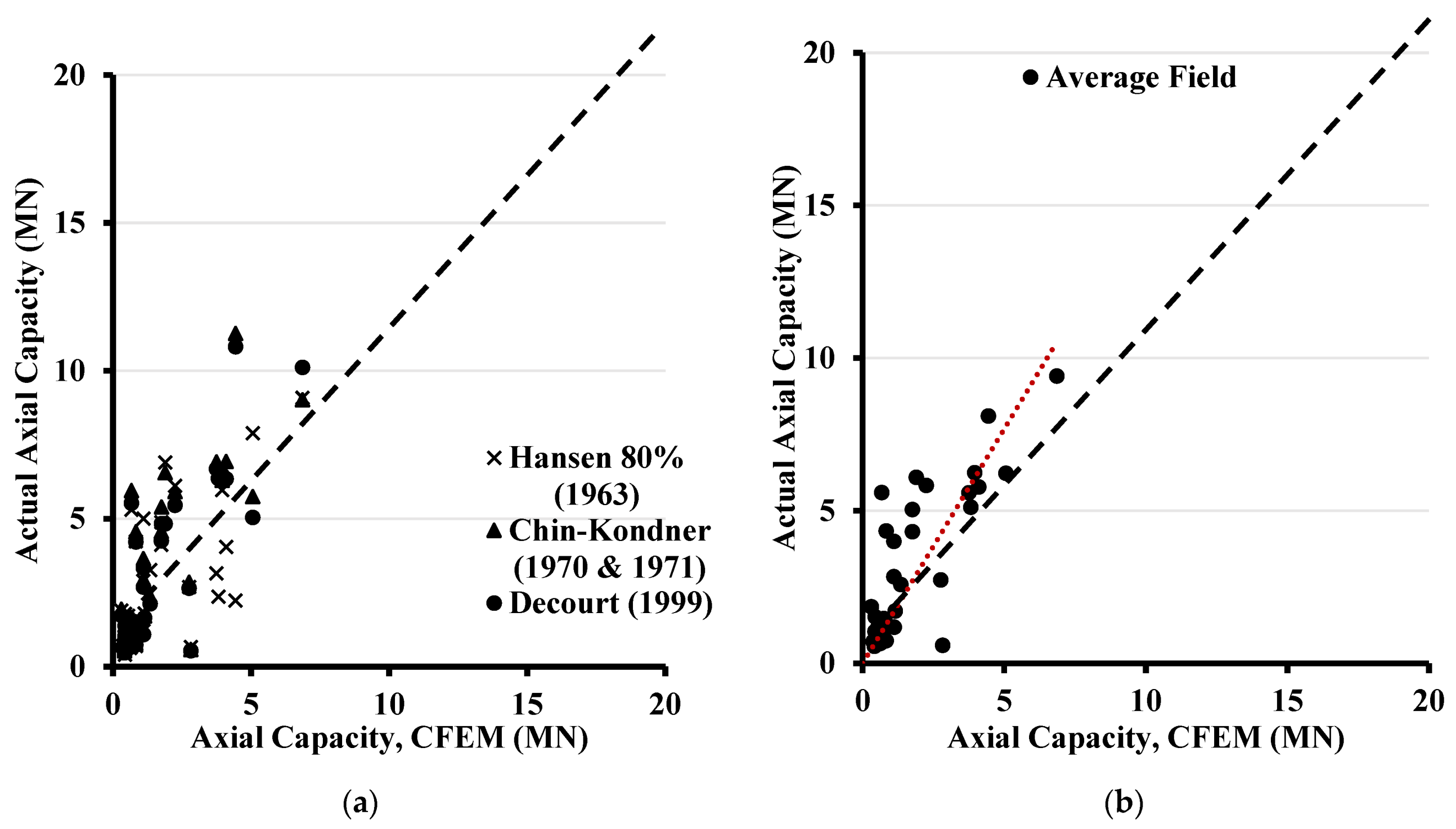 Geosciences 11 00472 g004