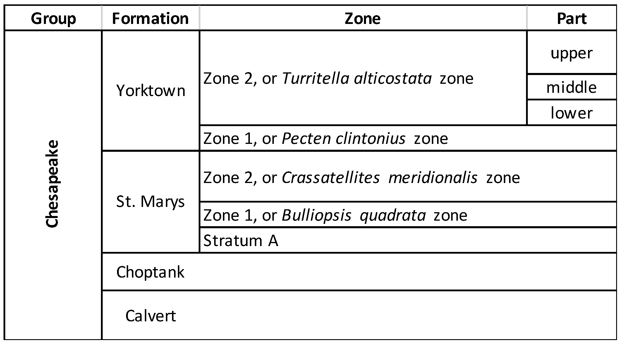 Geosciences 11 00486 g002