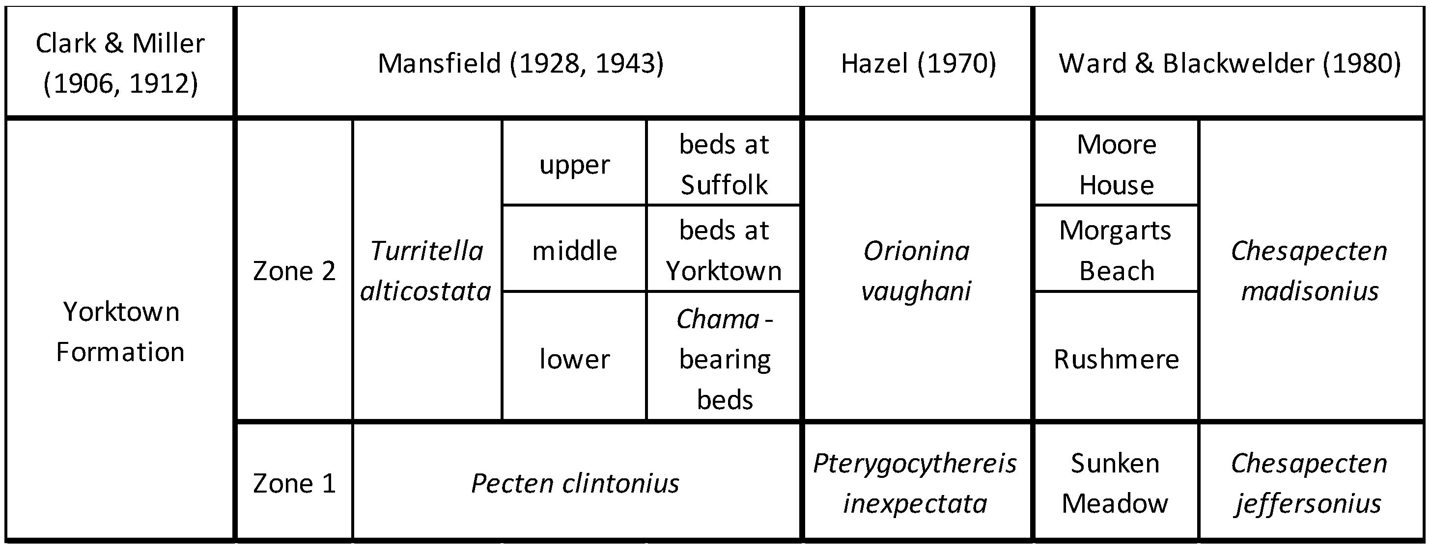 Geosciences 11 00486 g003