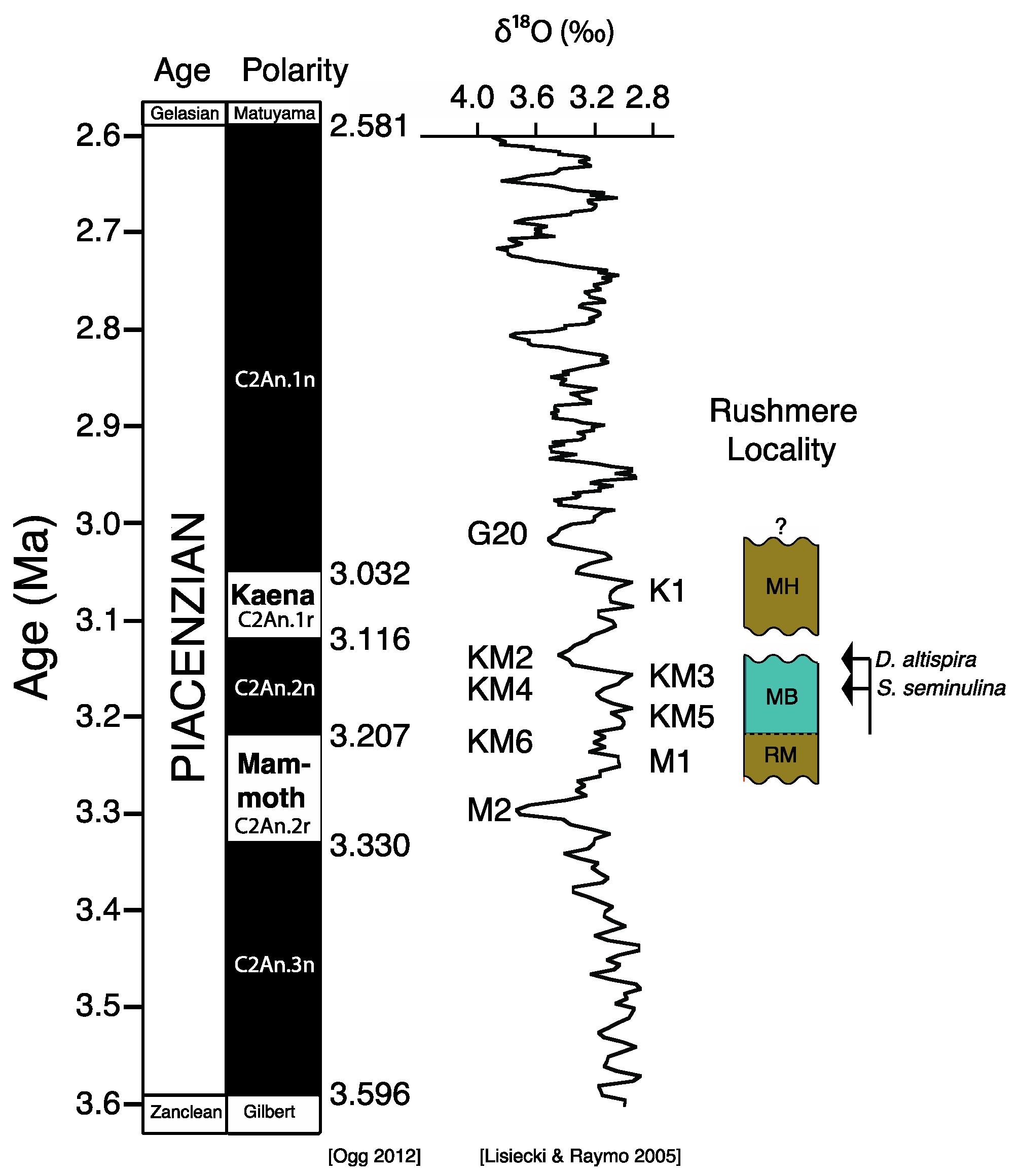 Geosciences 11 00486 g006