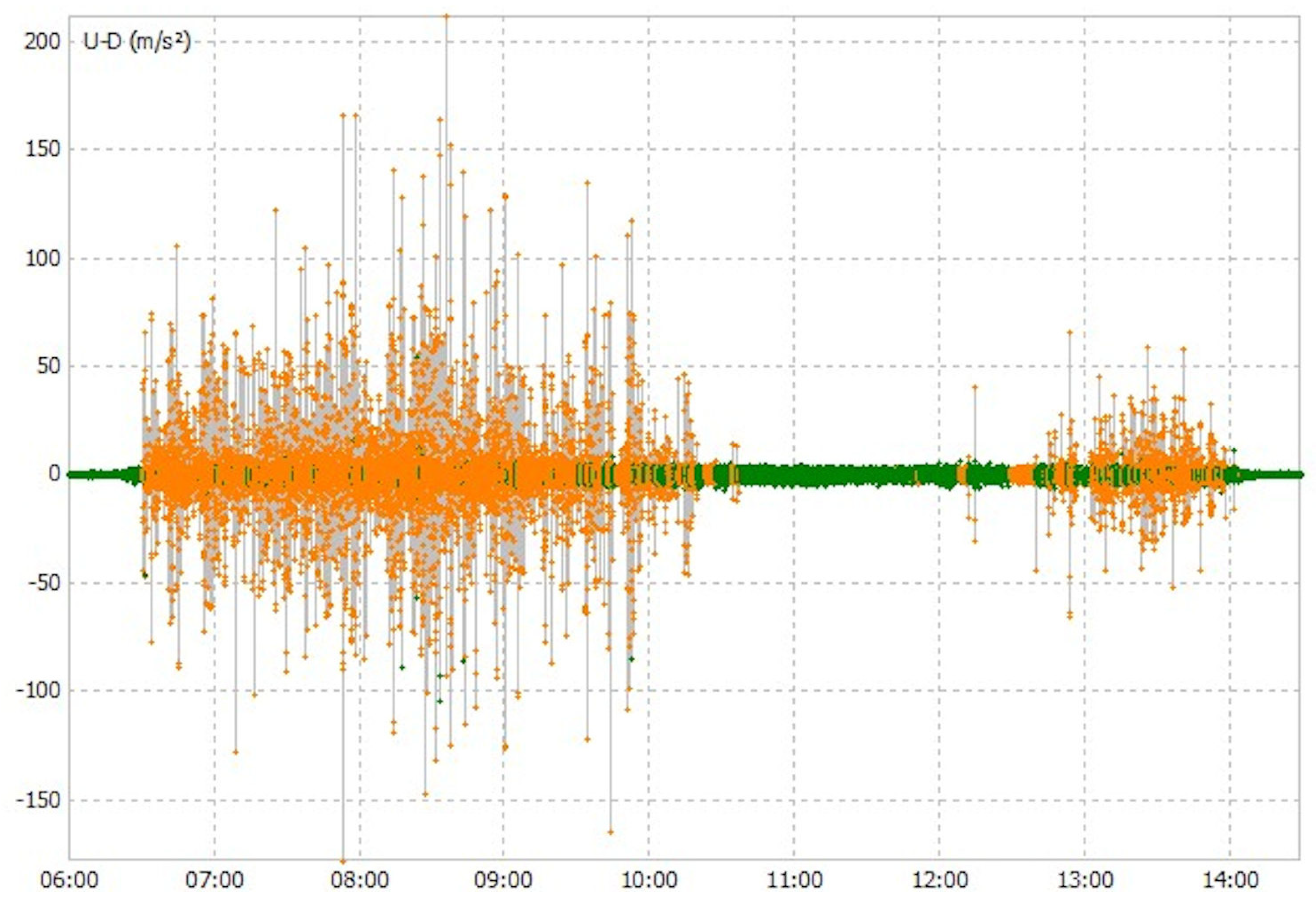 Geosciences 11 00494 g008